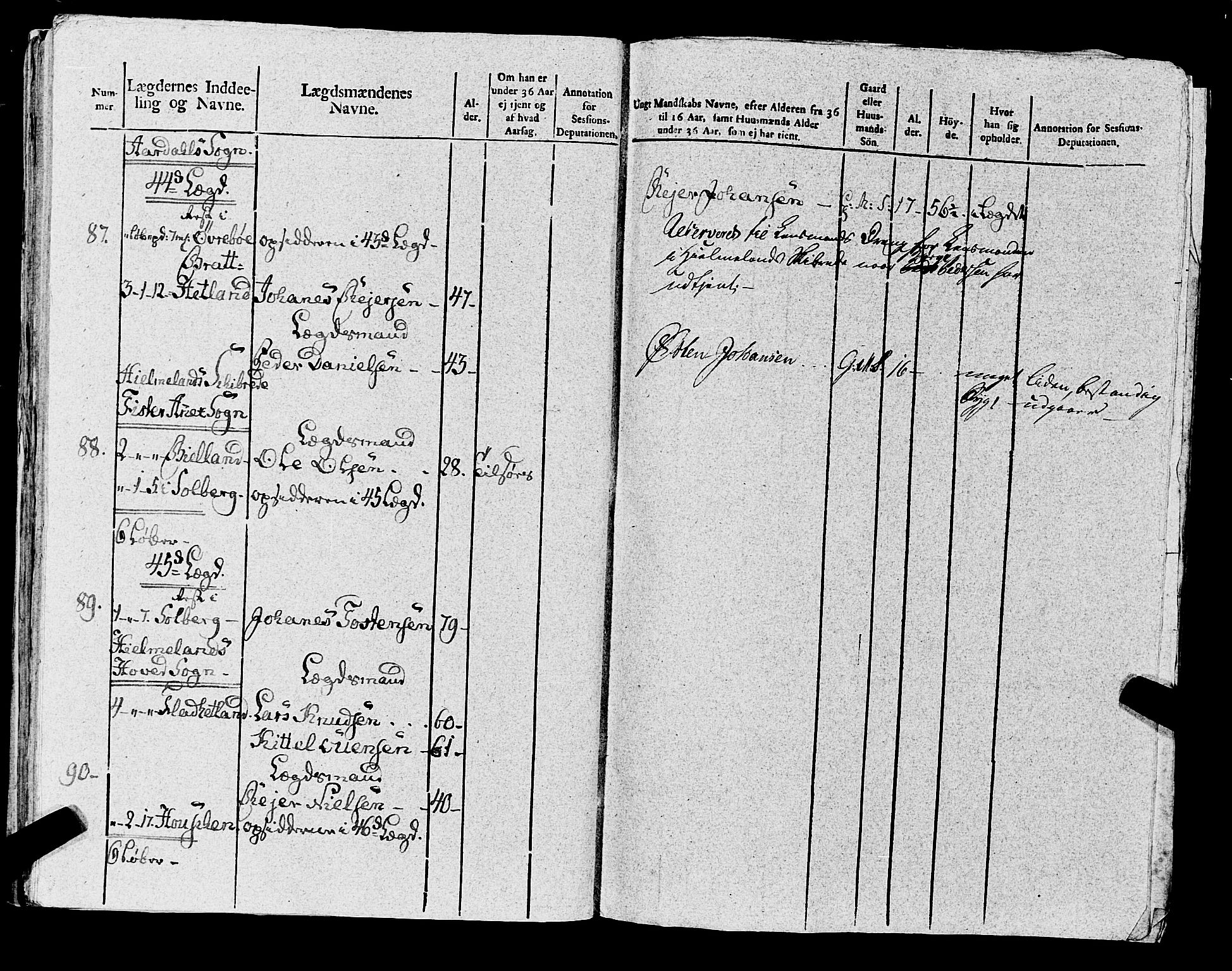 Fylkesmannen i Rogaland, AV/SAST-A-101928/99/3/325/325CA, 1655-1832, p. 8501