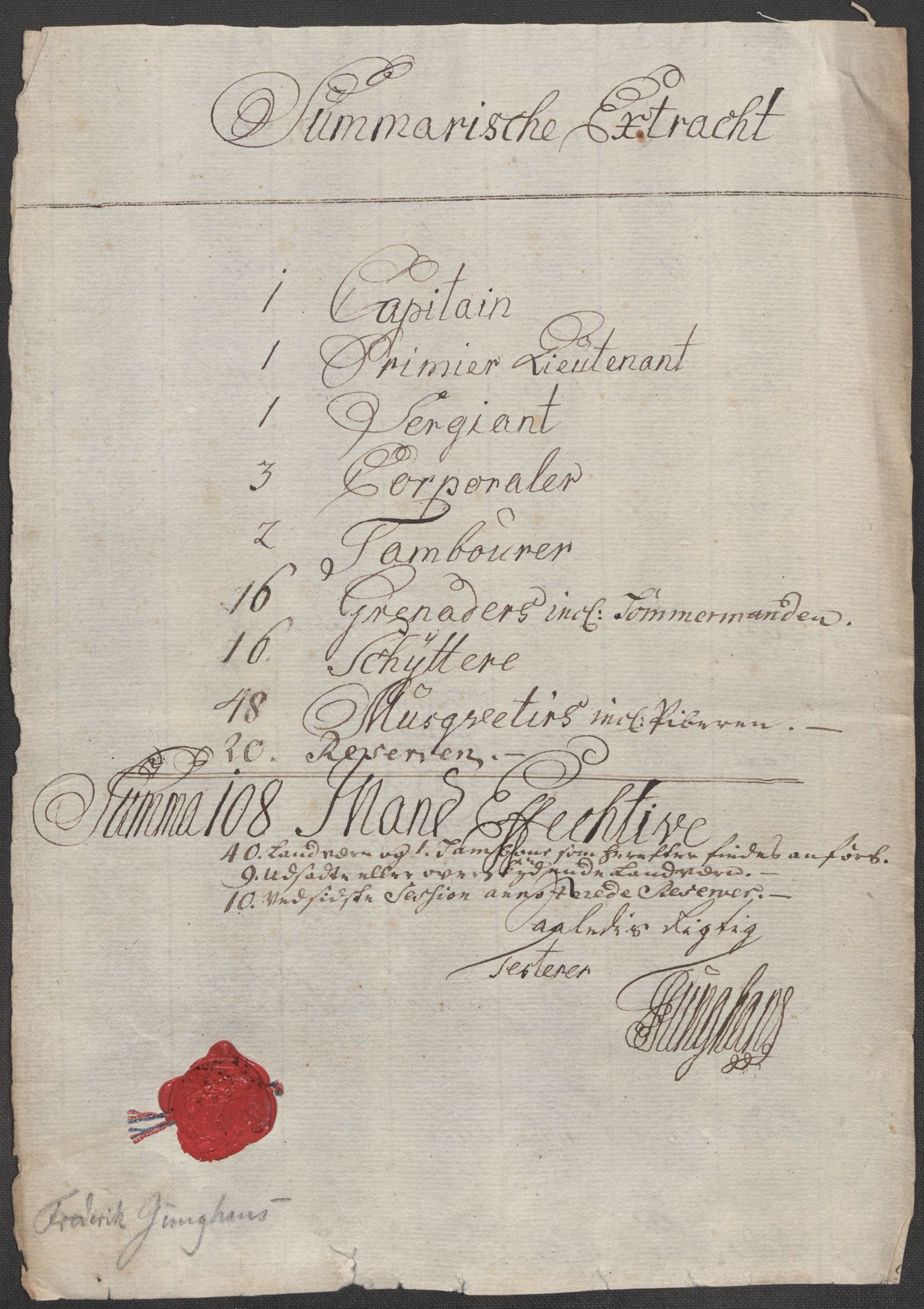 Generalitets- og kommissariatskollegiet, Det kongelige norske kommissariatskollegium, RA/EA-5420/E/Eh/L0001b: Diverse, 1659-1807, p. 4