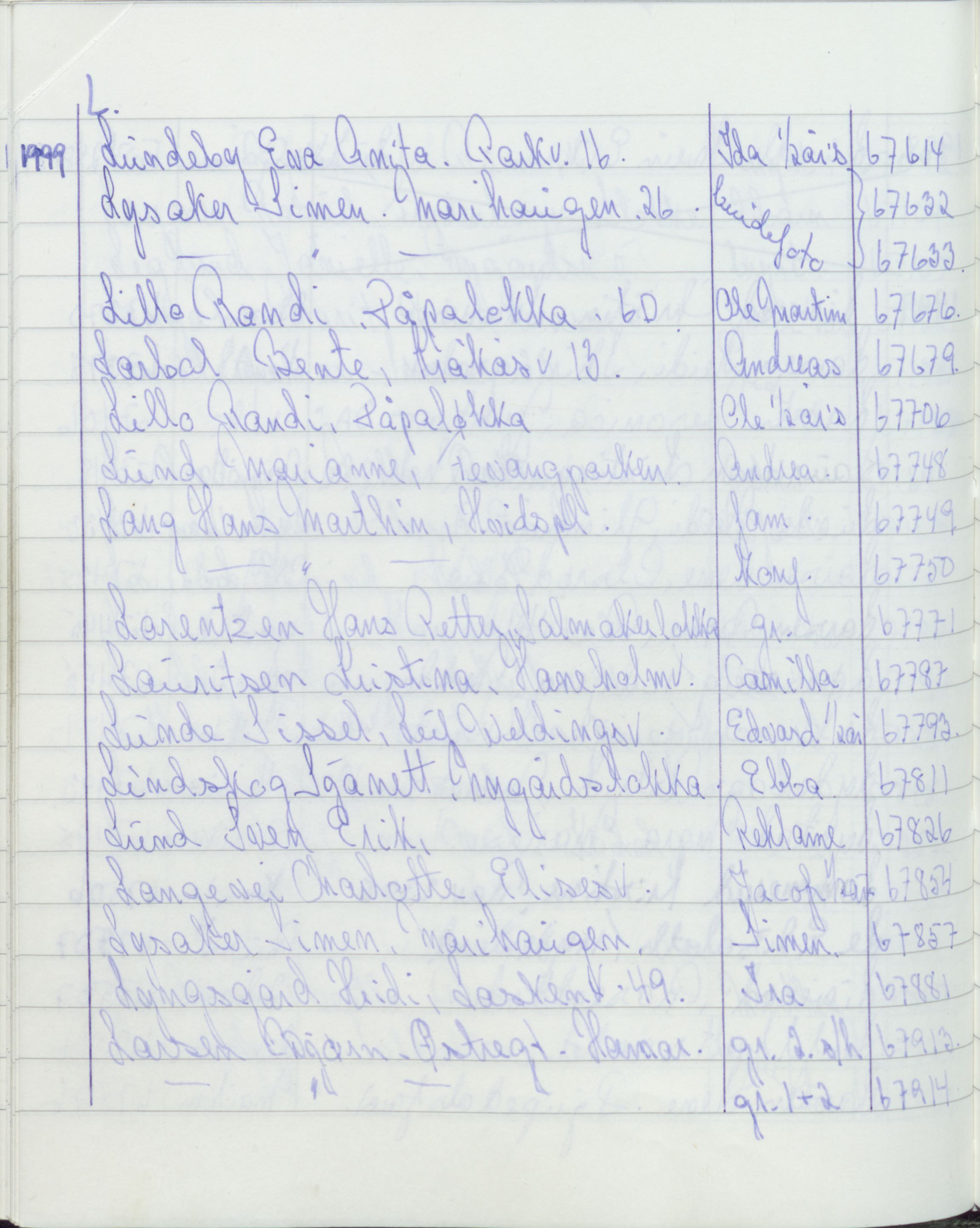 Pa 1494 - Jørgensen, Antonius. Fotograf, VEMU/A-2760/F/Fa, 1927-2004, p. 3735