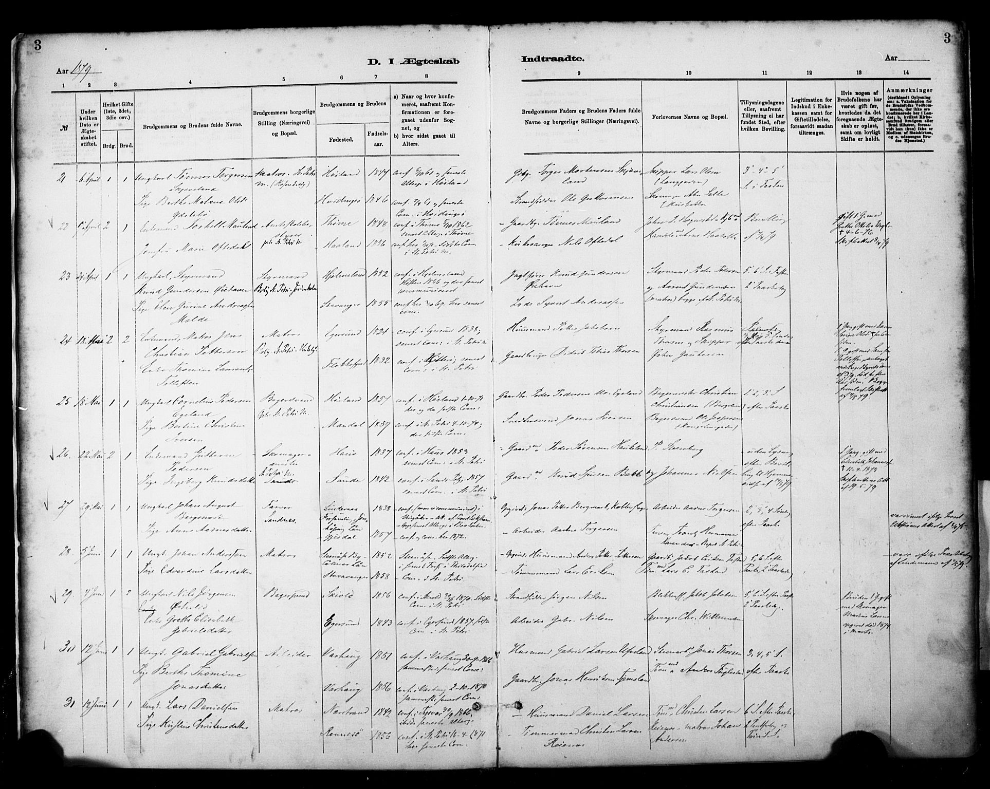 St. Petri sokneprestkontor, SAST/A-101813/001/30/30BA/L0018: Parish register (official) no. A 19, 1879-1900, p. 3