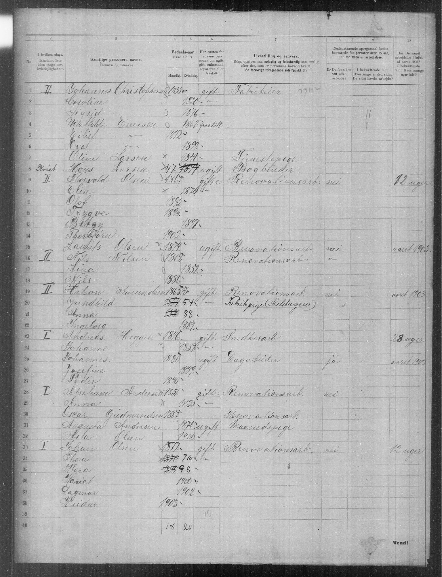 OBA, Municipal Census 1903 for Kristiania, 1903, p. 18777