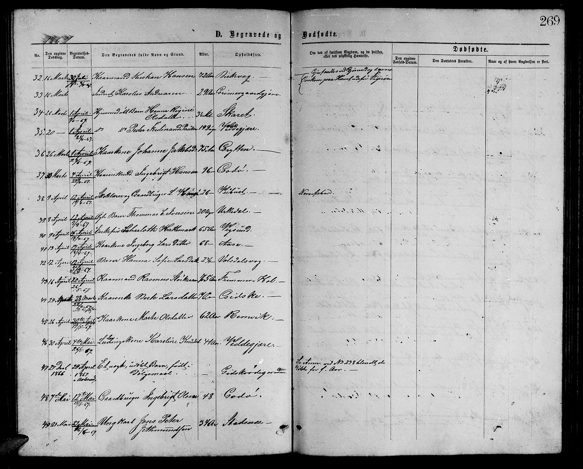 Ministerialprotokoller, klokkerbøker og fødselsregistre - Møre og Romsdal, AV/SAT-A-1454/528/L0428: Parish register (copy) no. 528C09, 1864-1880, p. 269