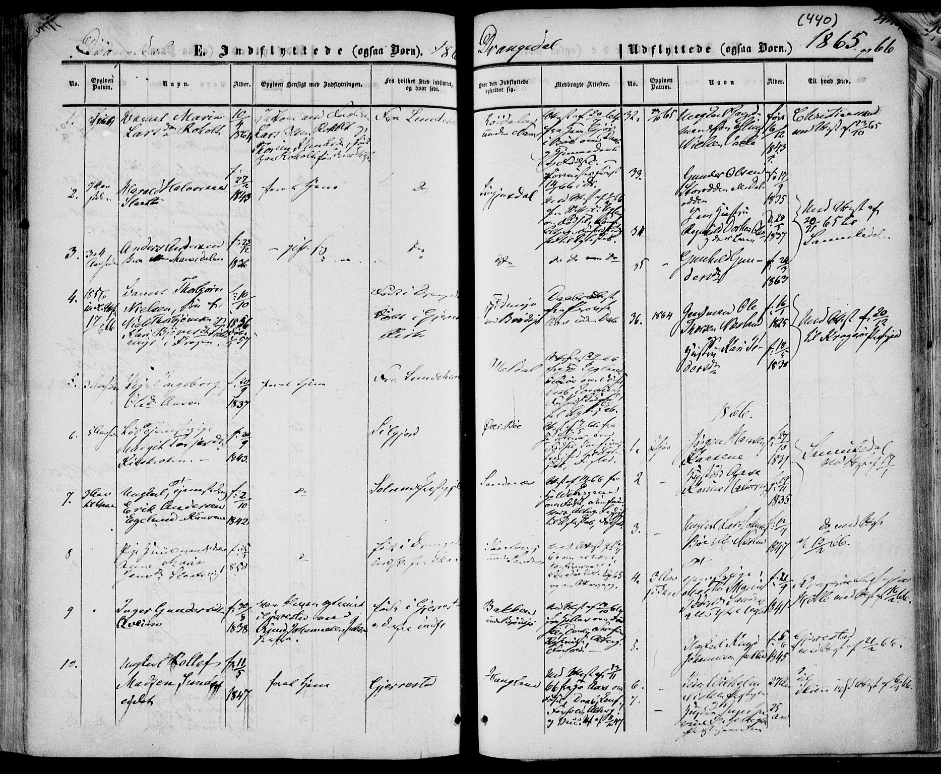 Drangedal kirkebøker, SAKO/A-258/F/Fa/L0008: Parish register (official) no. 8, 1857-1871, p. 440