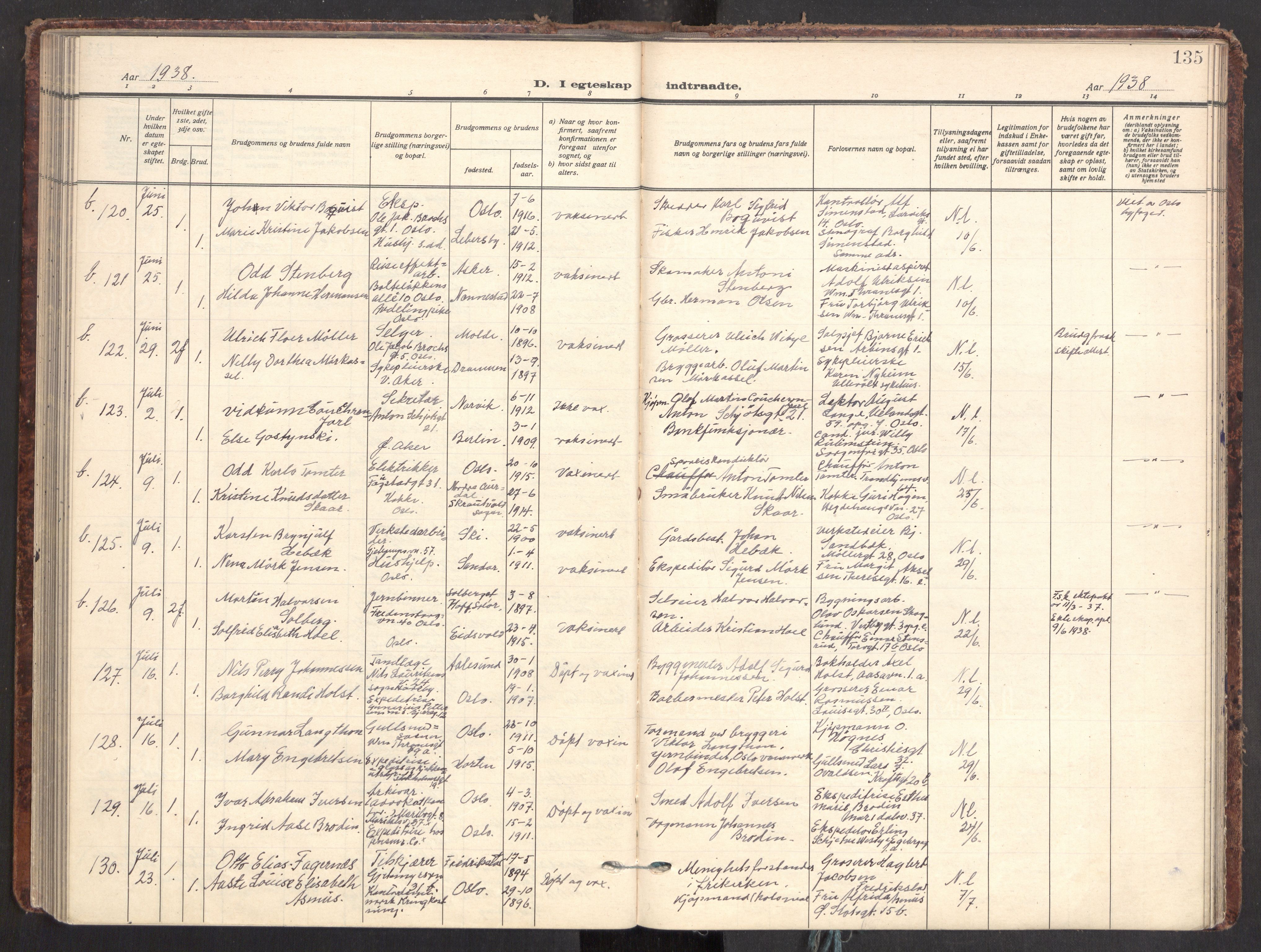 Gamle Aker prestekontor Kirkebøker, SAO/A-10617a/F/L0021: Parish register (official) no. 21, 1932-1941, p. 135