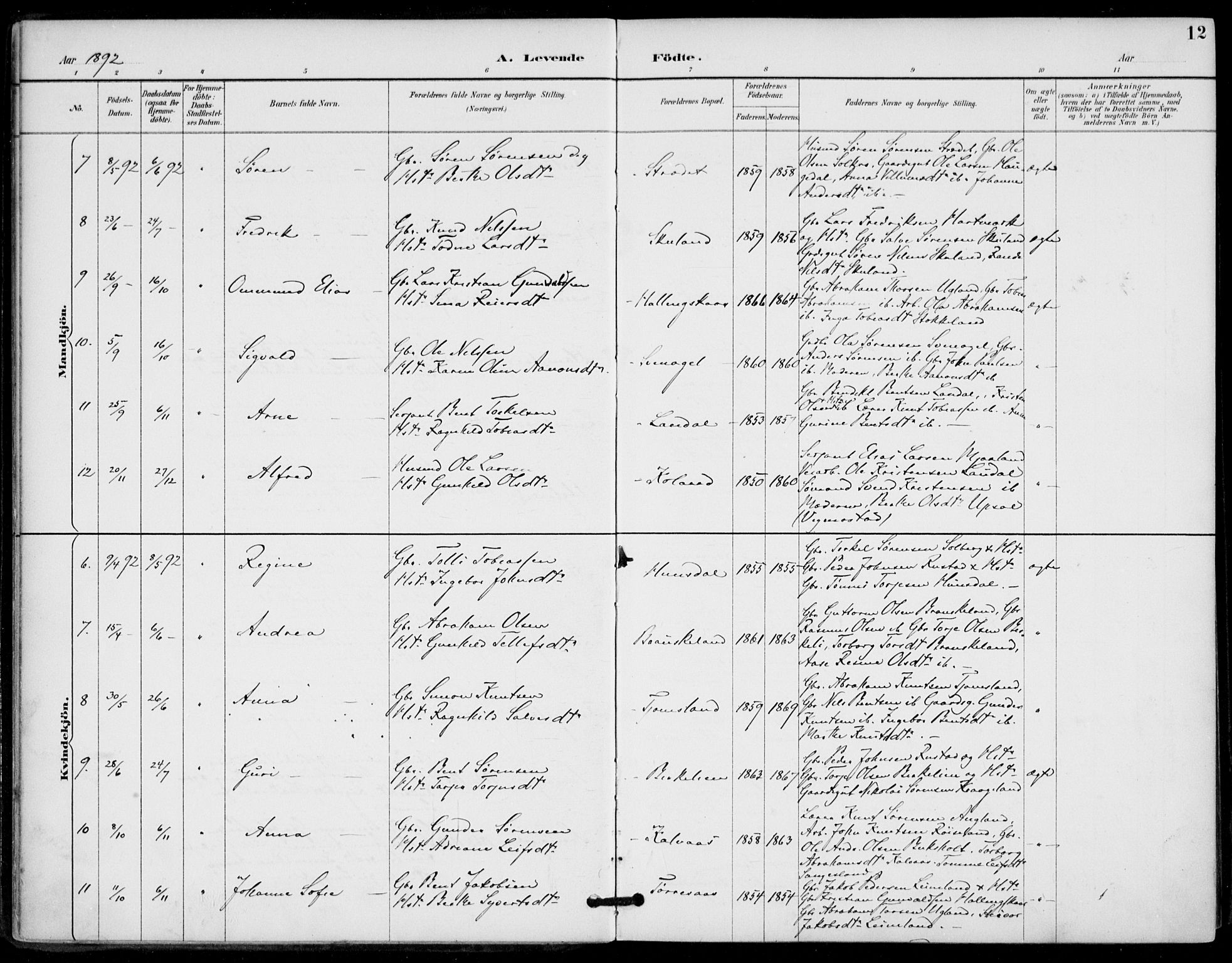 Holum sokneprestkontor, AV/SAK-1111-0022/F/Fa/Fab/L0007: Parish register (official) no. A 7, 1887-1912, p. 12