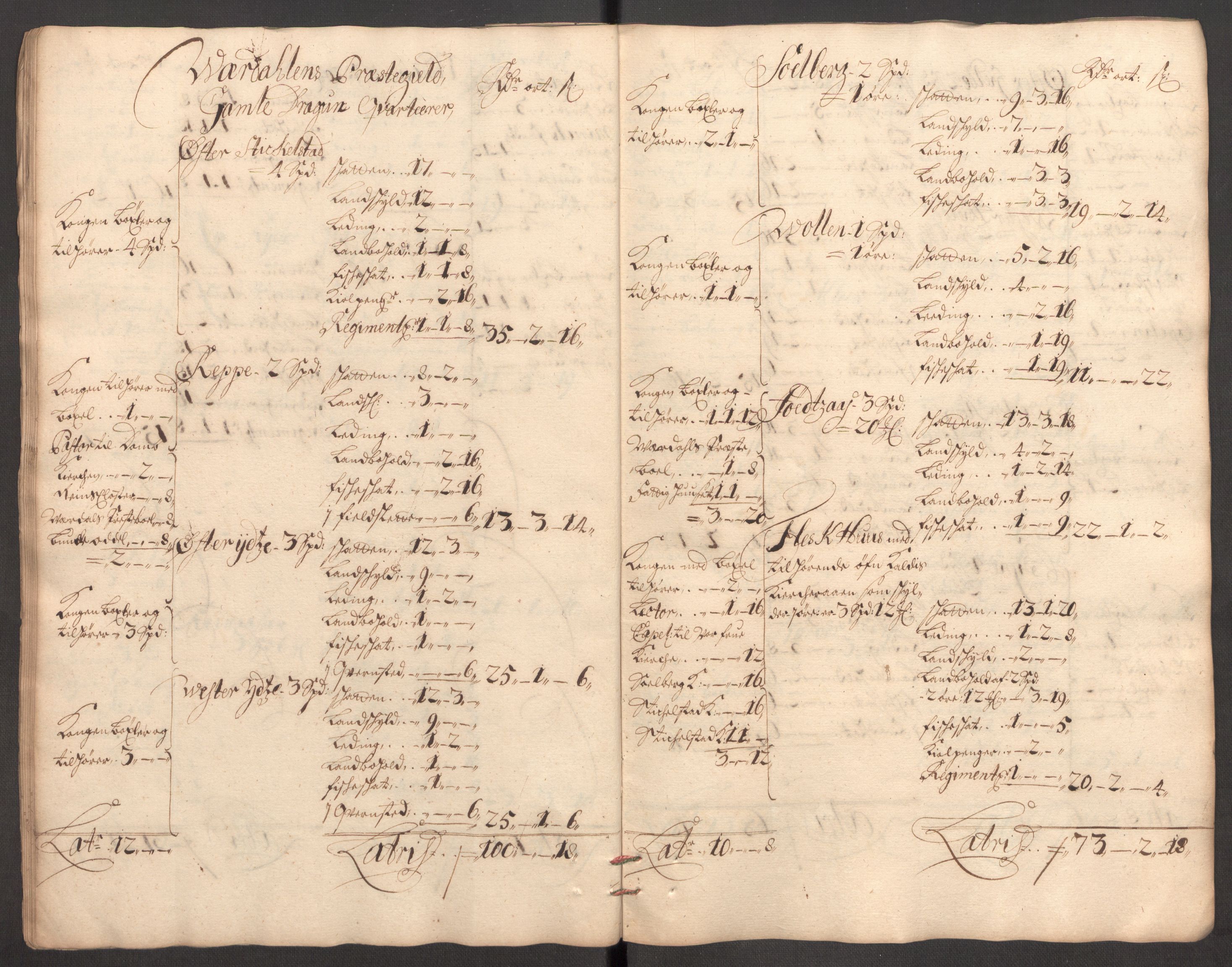Rentekammeret inntil 1814, Reviderte regnskaper, Fogderegnskap, AV/RA-EA-4092/R62/L4190: Fogderegnskap Stjørdal og Verdal, 1698, p. 248