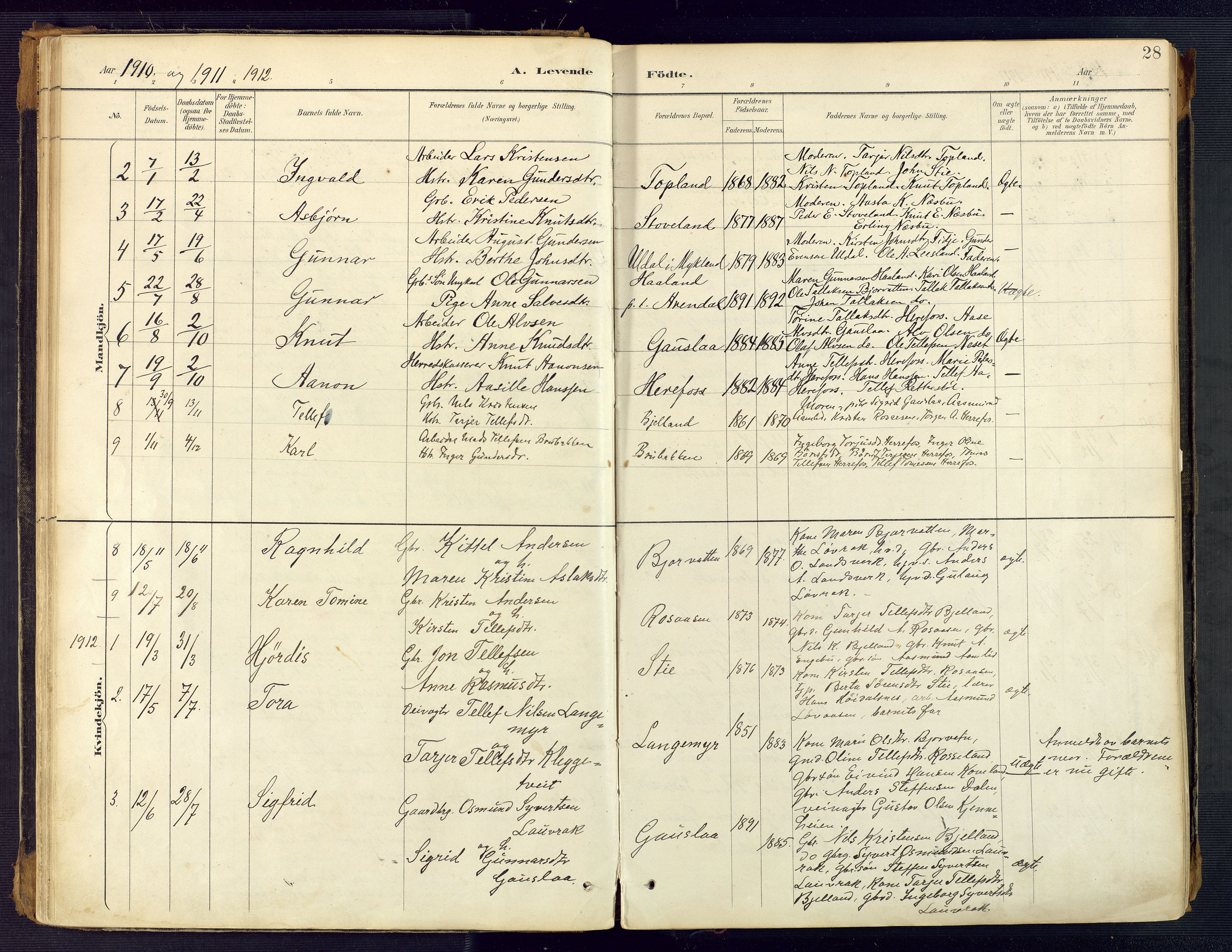 Herefoss sokneprestkontor, AV/SAK-1111-0019/F/Fa/Faa/L0003: Parish register (official) no. A 3, 1887-1930, p. 28