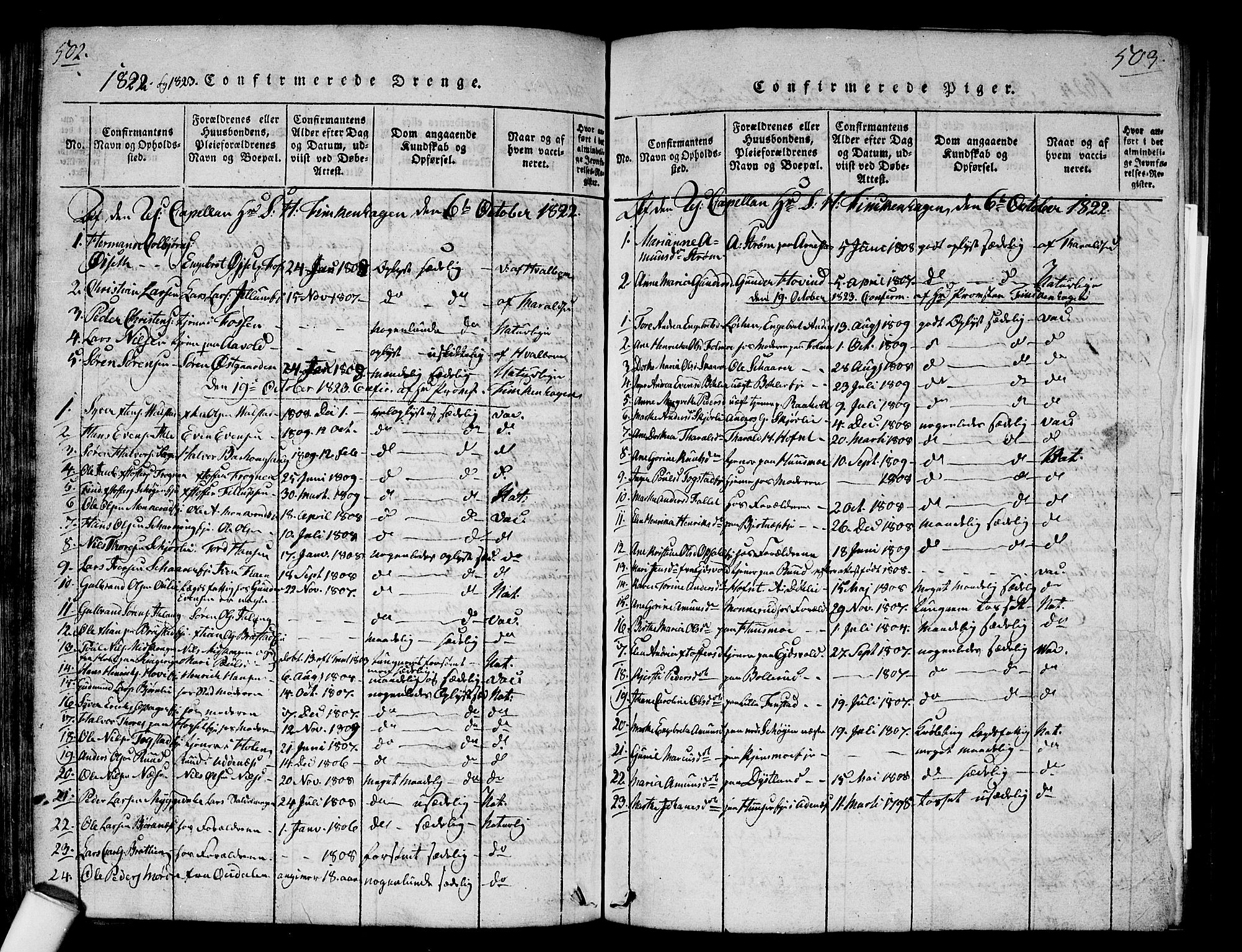 Nes prestekontor Kirkebøker, SAO/A-10410/G/Ga/L0001: Parish register (copy) no. I 1, 1815-1835, p. 502-503