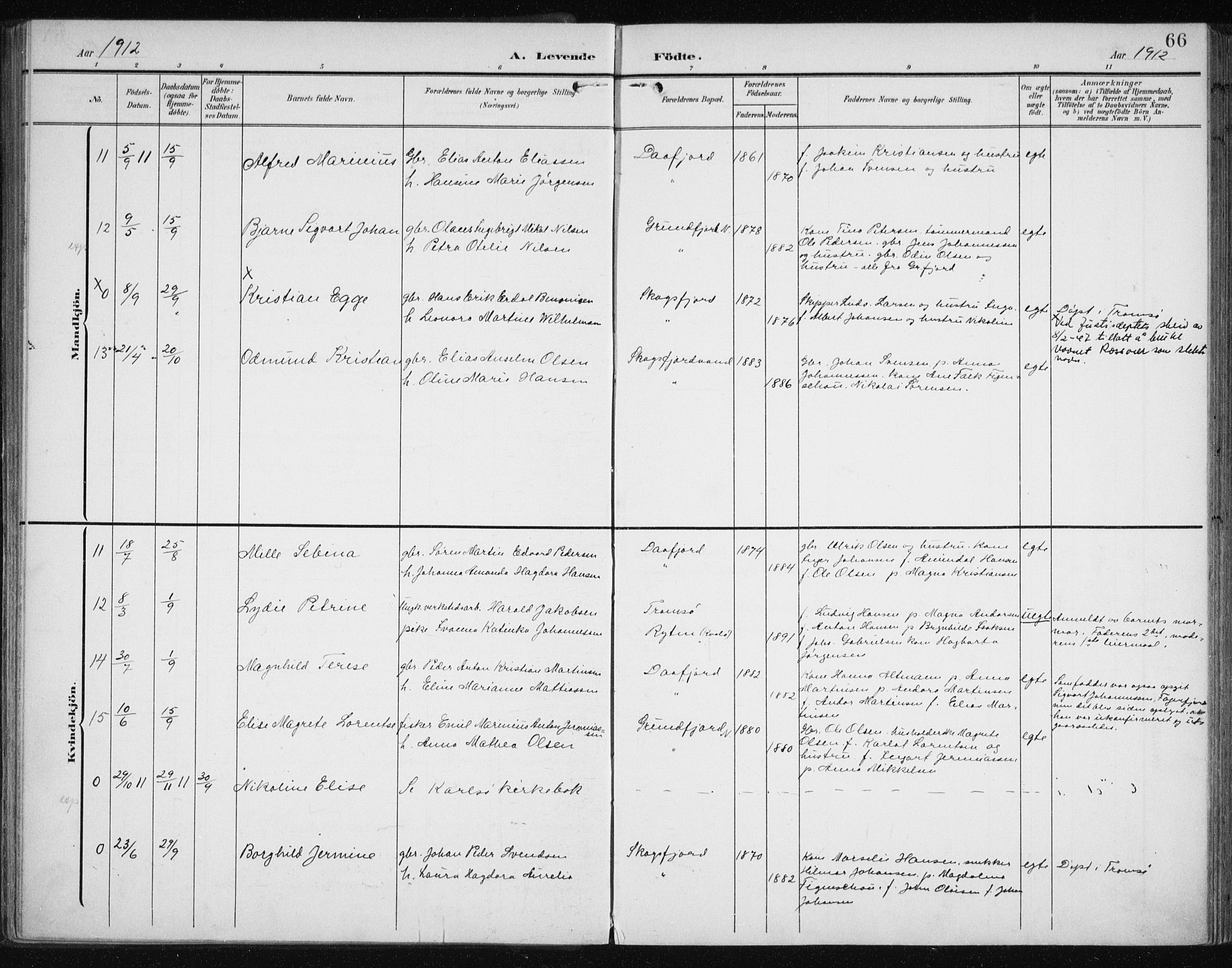 Karlsøy sokneprestembete, AV/SATØ-S-1299/H/Ha/Haa/L0013kirke: Parish register (official) no. 13, 1902-1916, p. 66