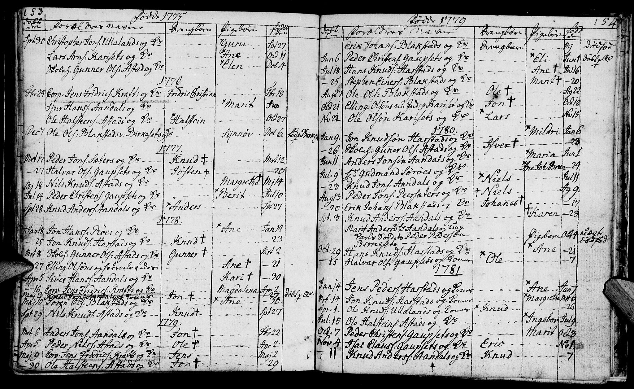 Ministerialprotokoller, klokkerbøker og fødselsregistre - Møre og Romsdal, SAT/A-1454/584/L0962: Parish register (official) no. 584A02, 1765-1812, p. 153-154