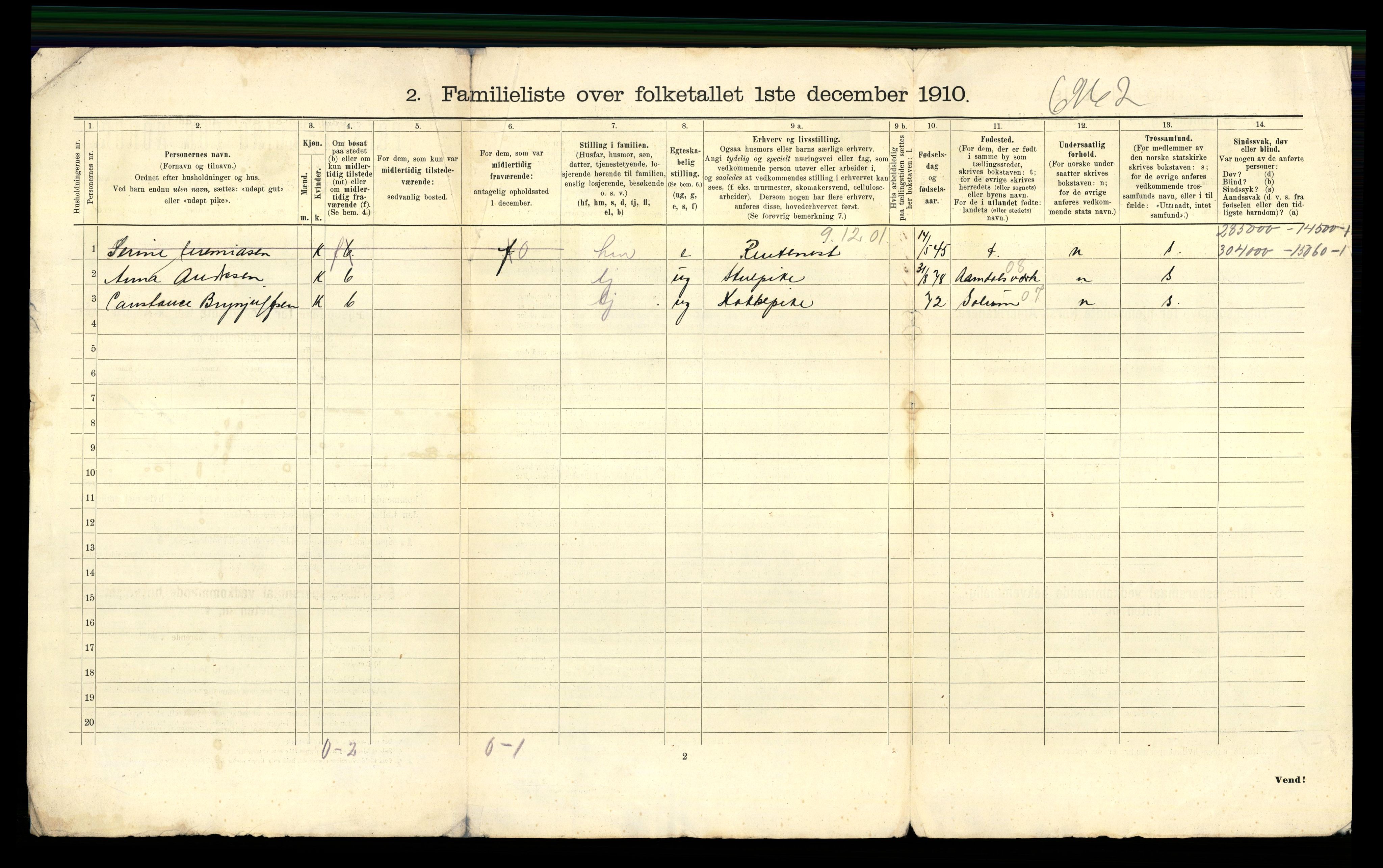 RA, 1910 census for Porsgrunn, 1910, p. 1537