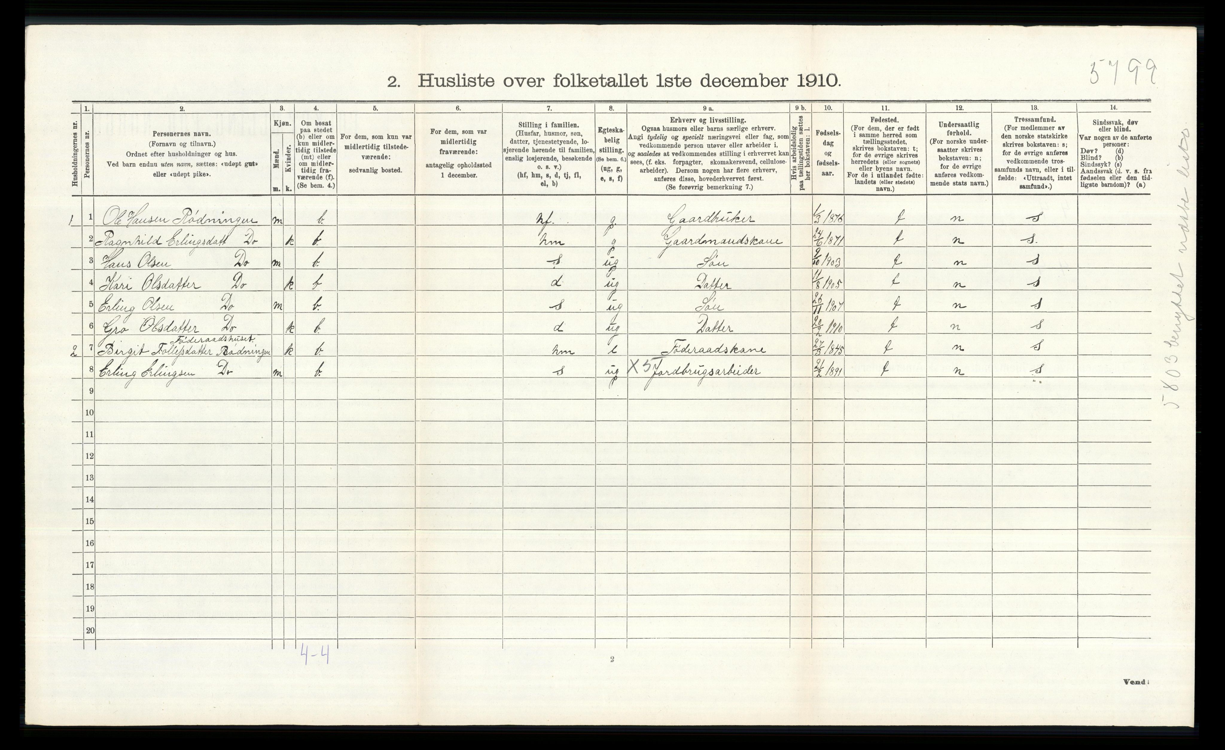 RA, 1910 census for Ål, 1910, p. 900