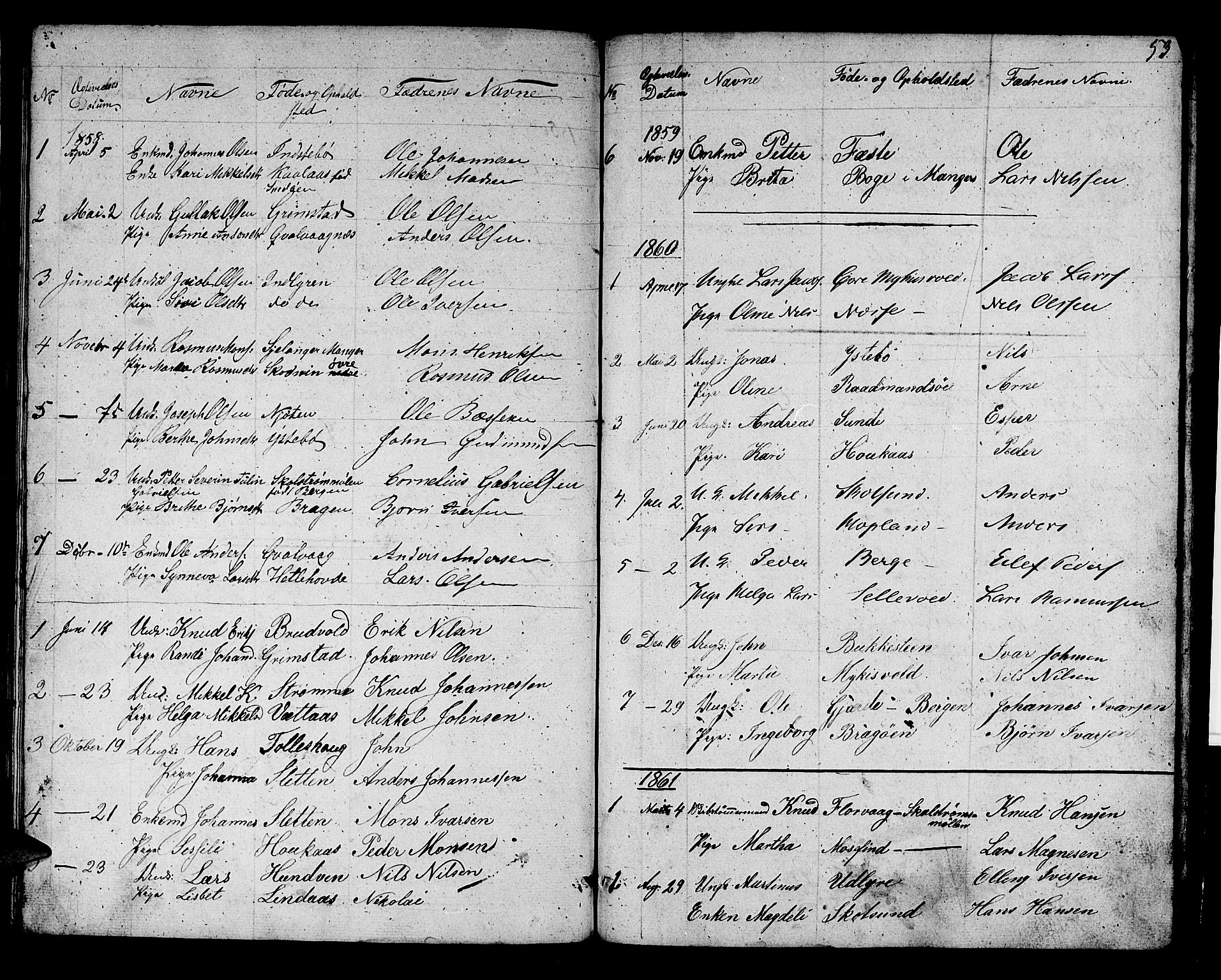 Alversund Sokneprestembete, AV/SAB-A-73901/H/Ha/Hab: Parish register (copy) no. B 1, 1852-1865, p. 53