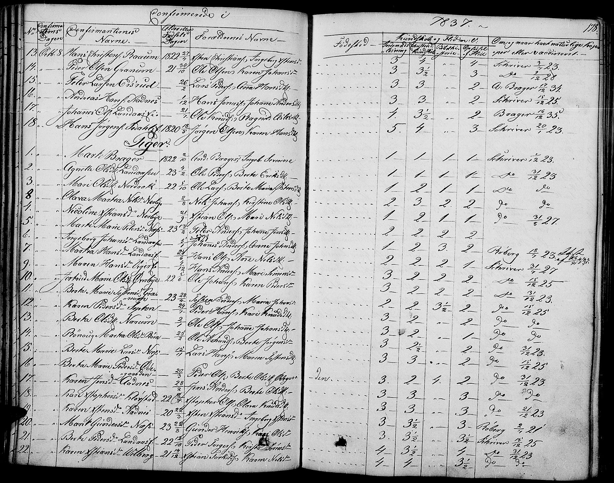 Land prestekontor, AV/SAH-PREST-120/H/Ha/Haa/L0008: Parish register (official) no. 8, 1830-1846, p. 178