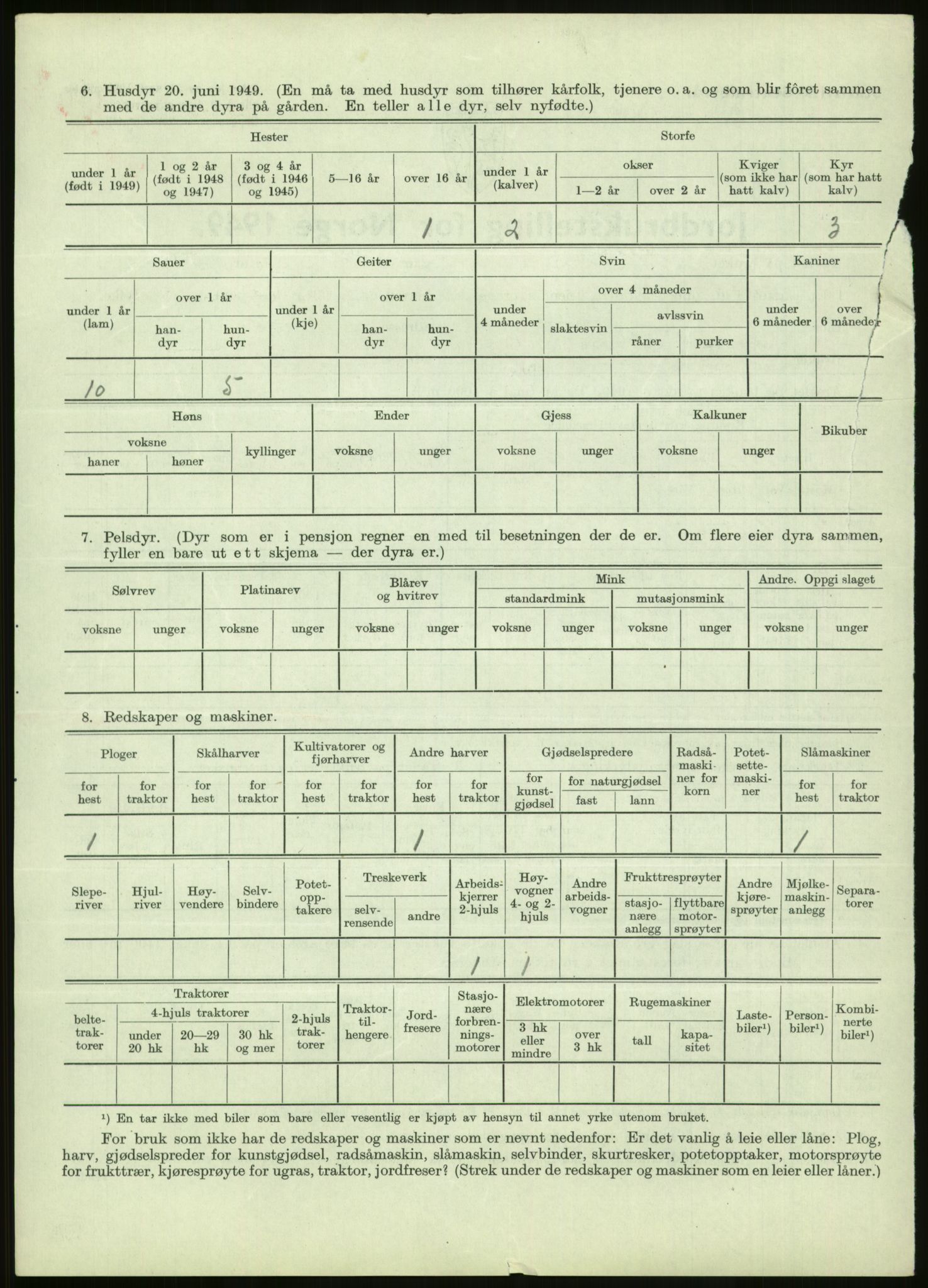 Statistisk sentralbyrå, Næringsøkonomiske emner, Jordbruk, skogbruk, jakt, fiske og fangst, AV/RA-S-2234/G/Gc/L0438: Troms: Salangen og Bardu, 1949, p. 1470