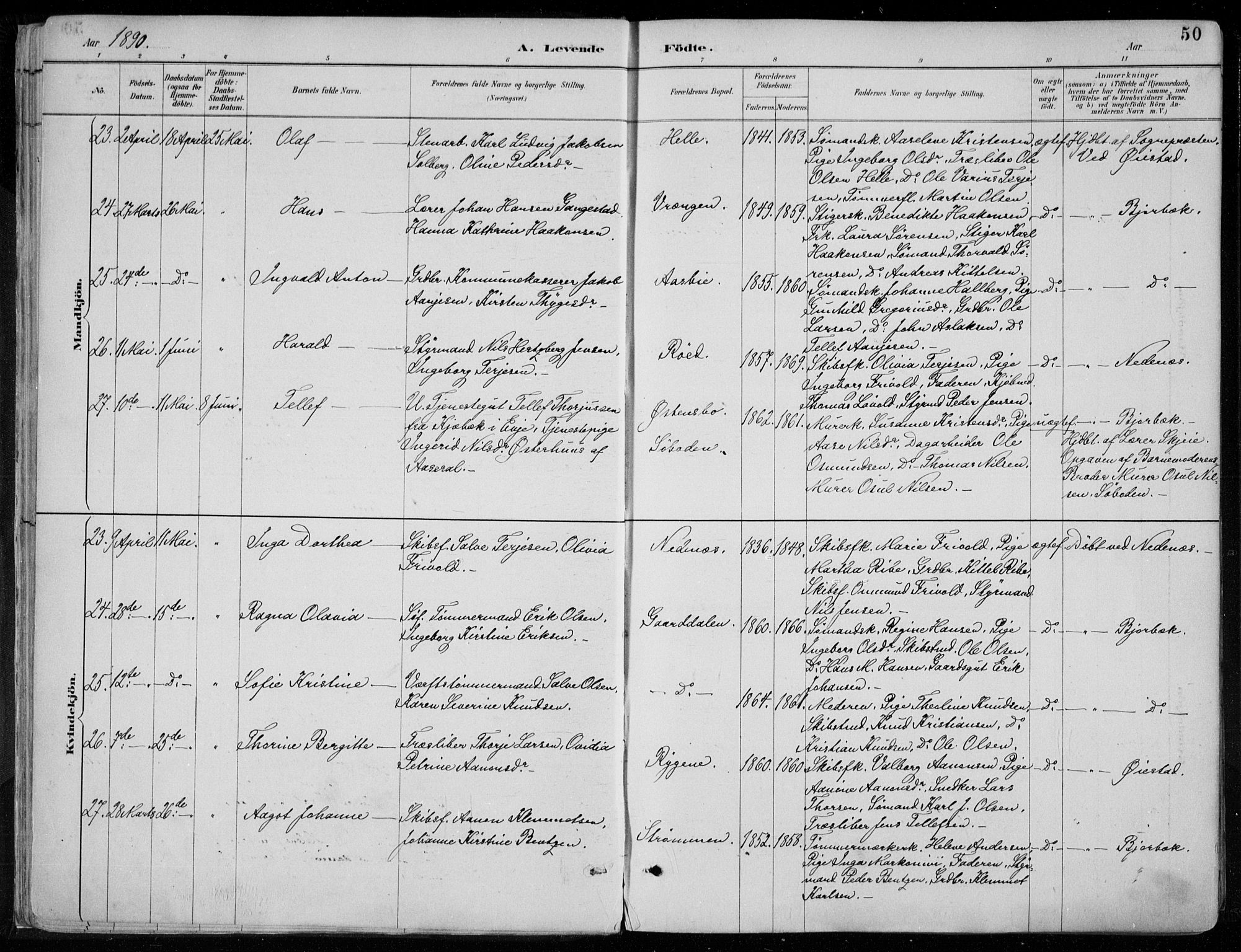 Øyestad sokneprestkontor, AV/SAK-1111-0049/F/Fa/L0017: Parish register (official) no. A 17, 1887-1896, p. 50