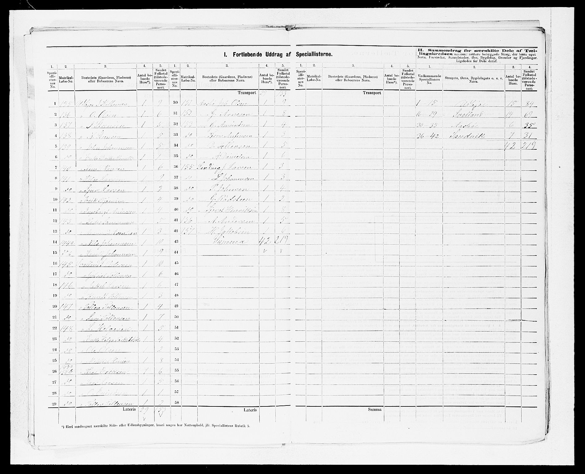 SAB, 1875 census for 1213P Fjelberg, 1875, p. 21