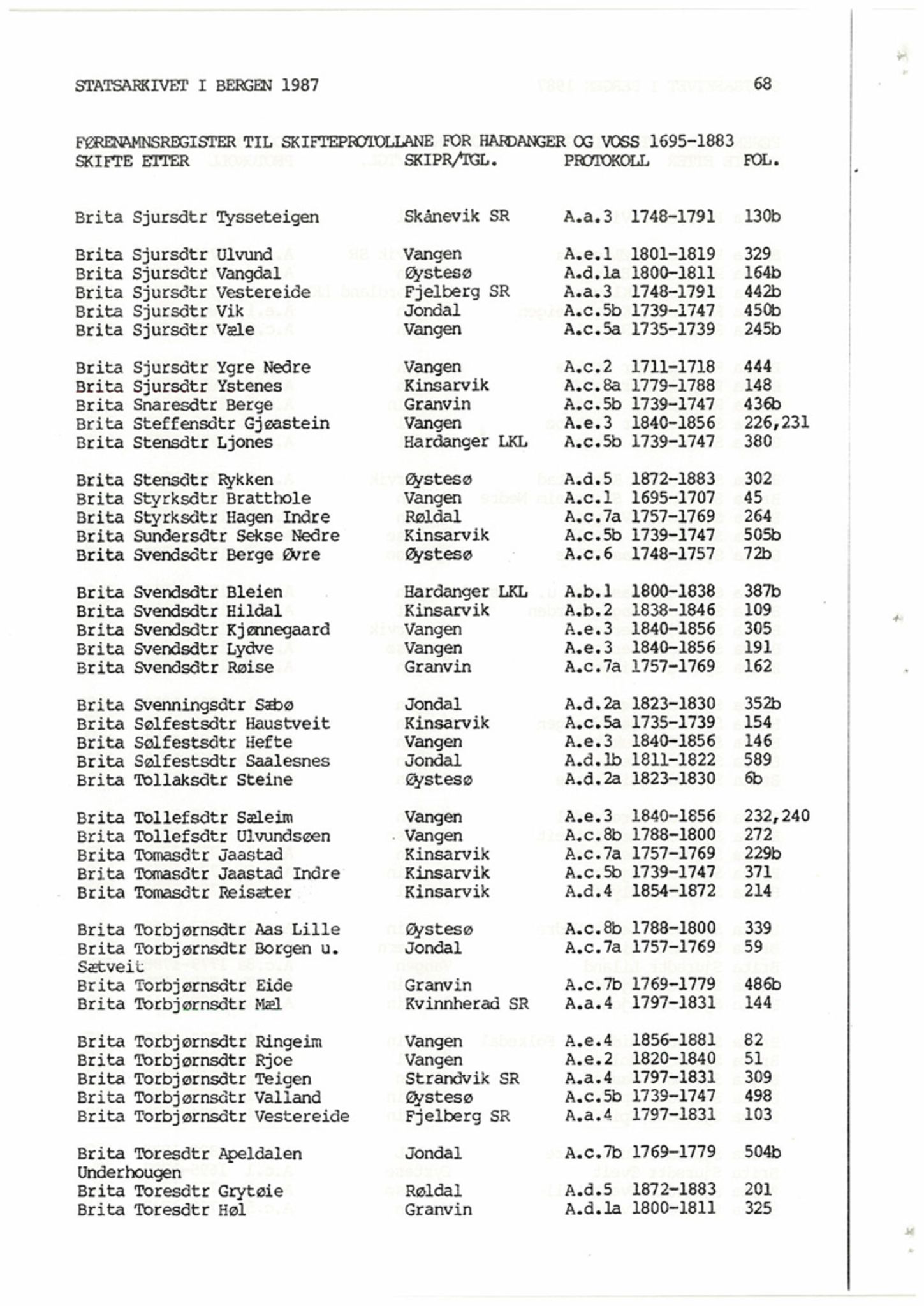 Hardanger og Voss sorenskriveri, AV/SAB-A-2501/4, 1695-1883, p. 68