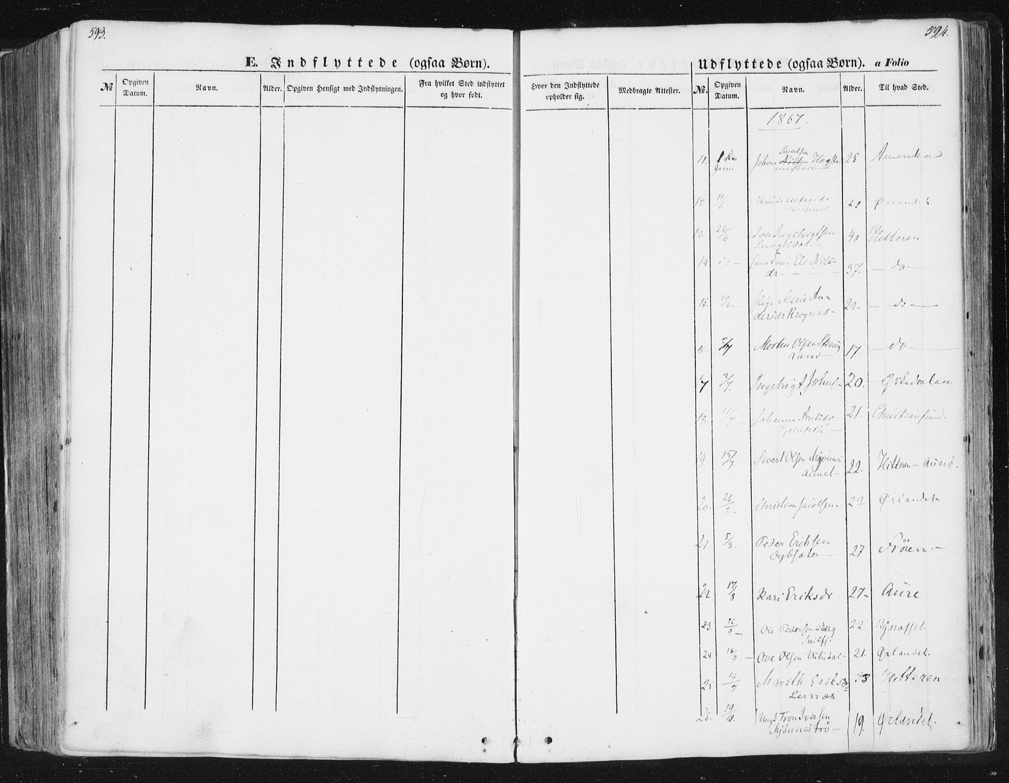 Ministerialprotokoller, klokkerbøker og fødselsregistre - Sør-Trøndelag, SAT/A-1456/630/L0494: Parish register (official) no. 630A07, 1852-1868, p. 593-594