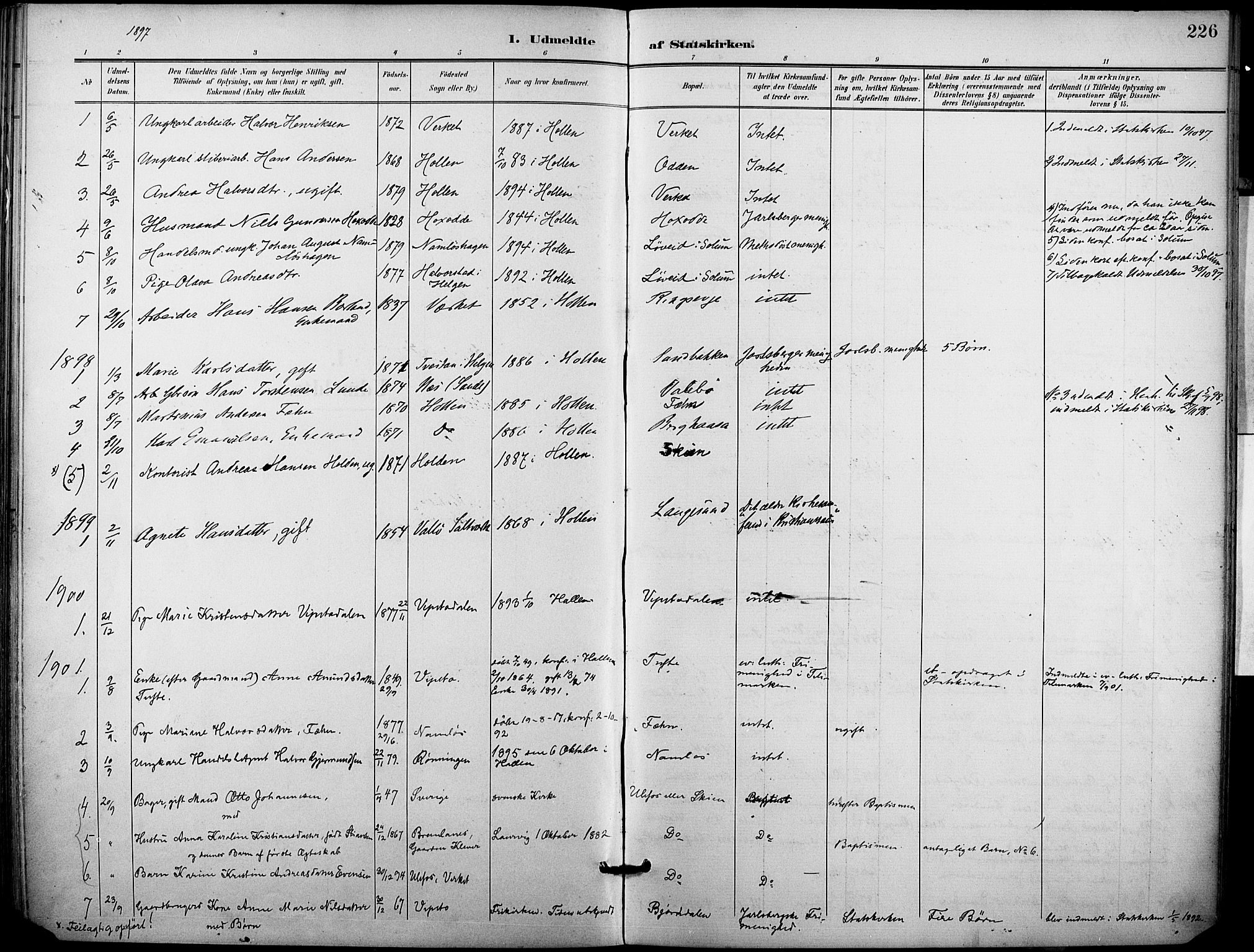 Holla kirkebøker, AV/SAKO-A-272/F/Fa/L0010: Parish register (official) no. 10, 1897-1907, p. 226
