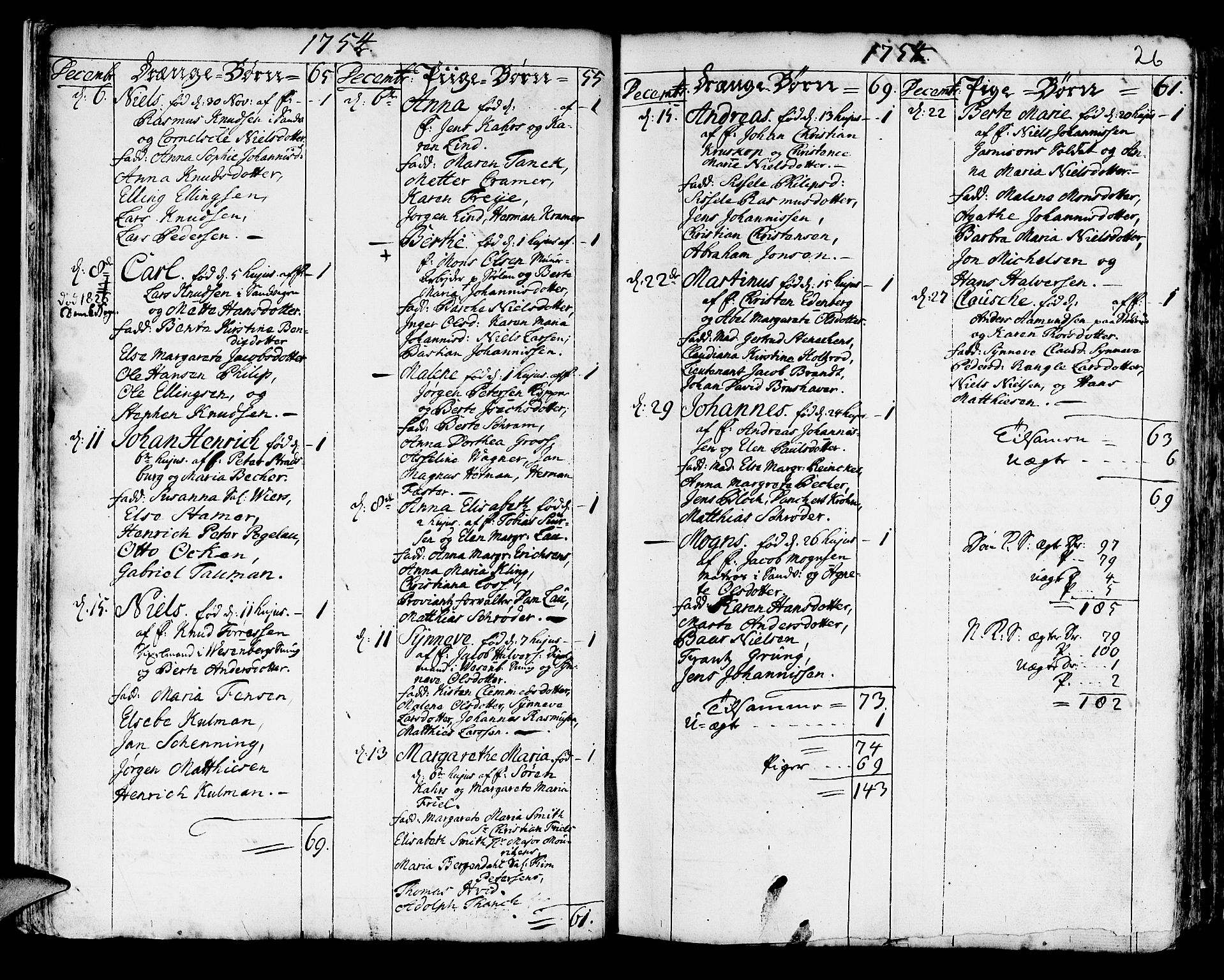 Korskirken sokneprestembete, AV/SAB-A-76101/H/Haa/L0005: Parish register (official) no. A 5, 1751-1789, p. 26