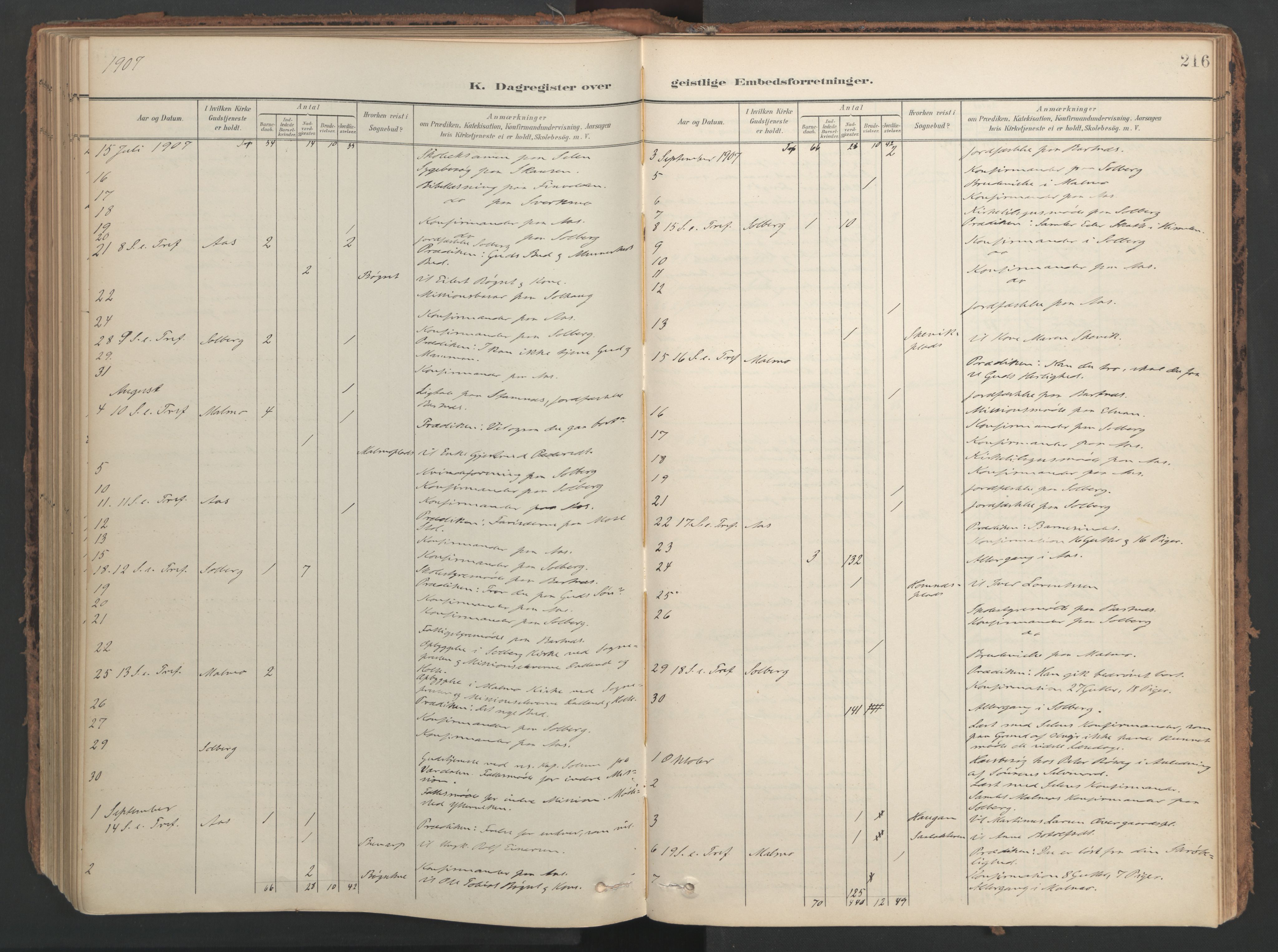 Ministerialprotokoller, klokkerbøker og fødselsregistre - Nord-Trøndelag, SAT/A-1458/741/L0397: Parish register (official) no. 741A11, 1901-1911, p. 216