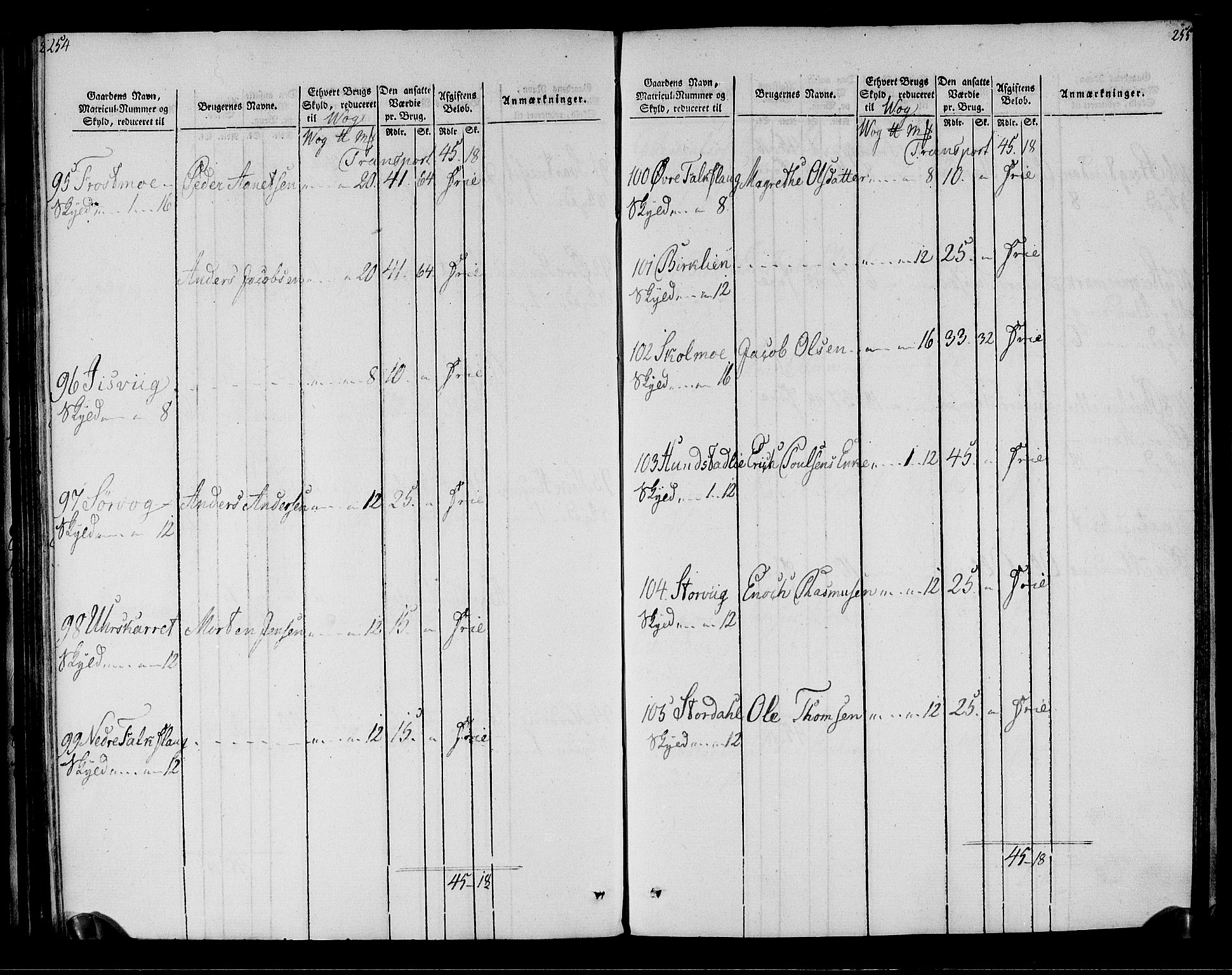 Rentekammeret inntil 1814, Realistisk ordnet avdeling, AV/RA-EA-4070/N/Ne/Nea/L0161: Salten fogderi. Oppebørselsregister, 1803-1804, p. 129