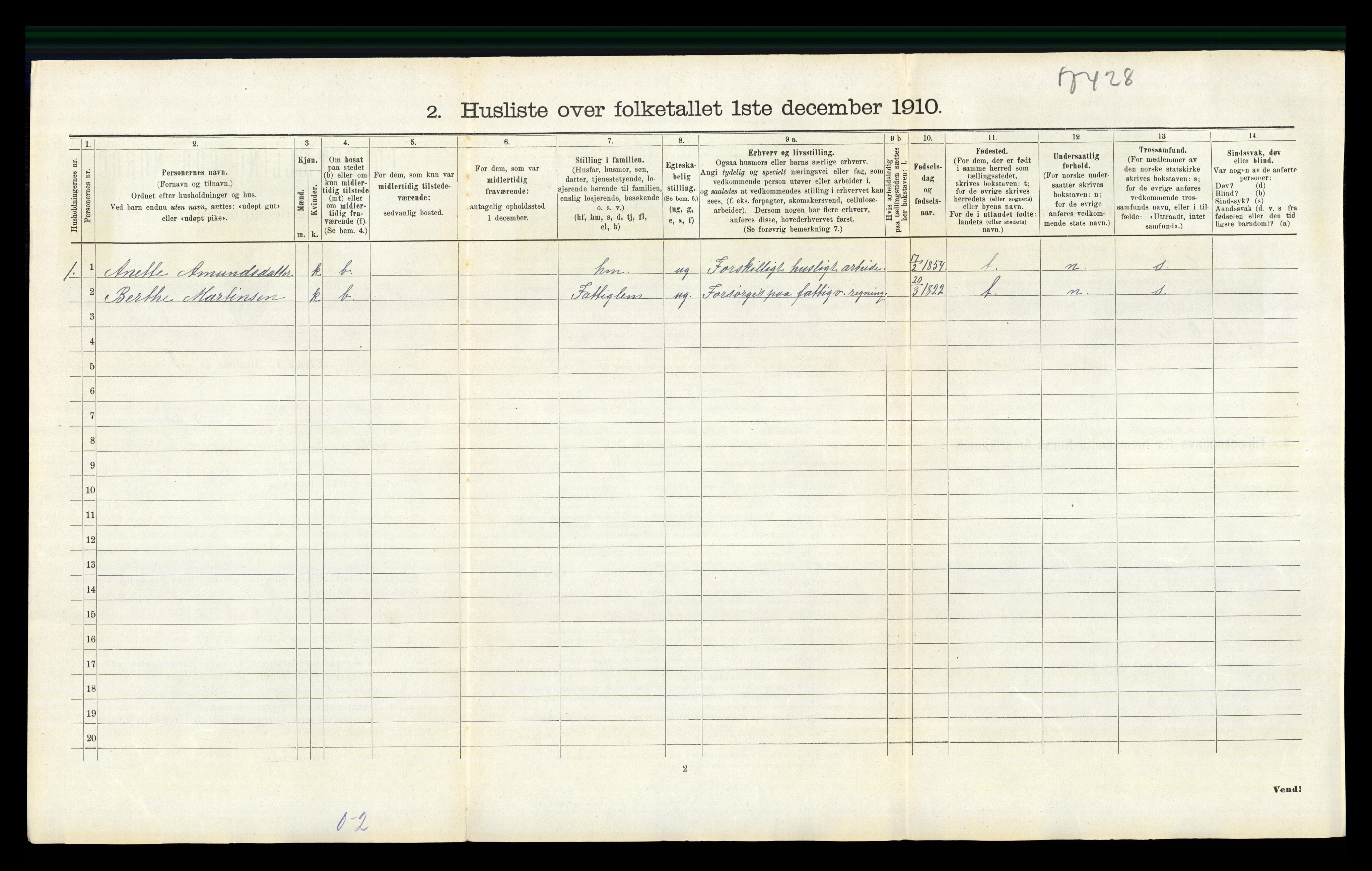 RA, 1910 census for Sør-Odal, 1910, p. 1281