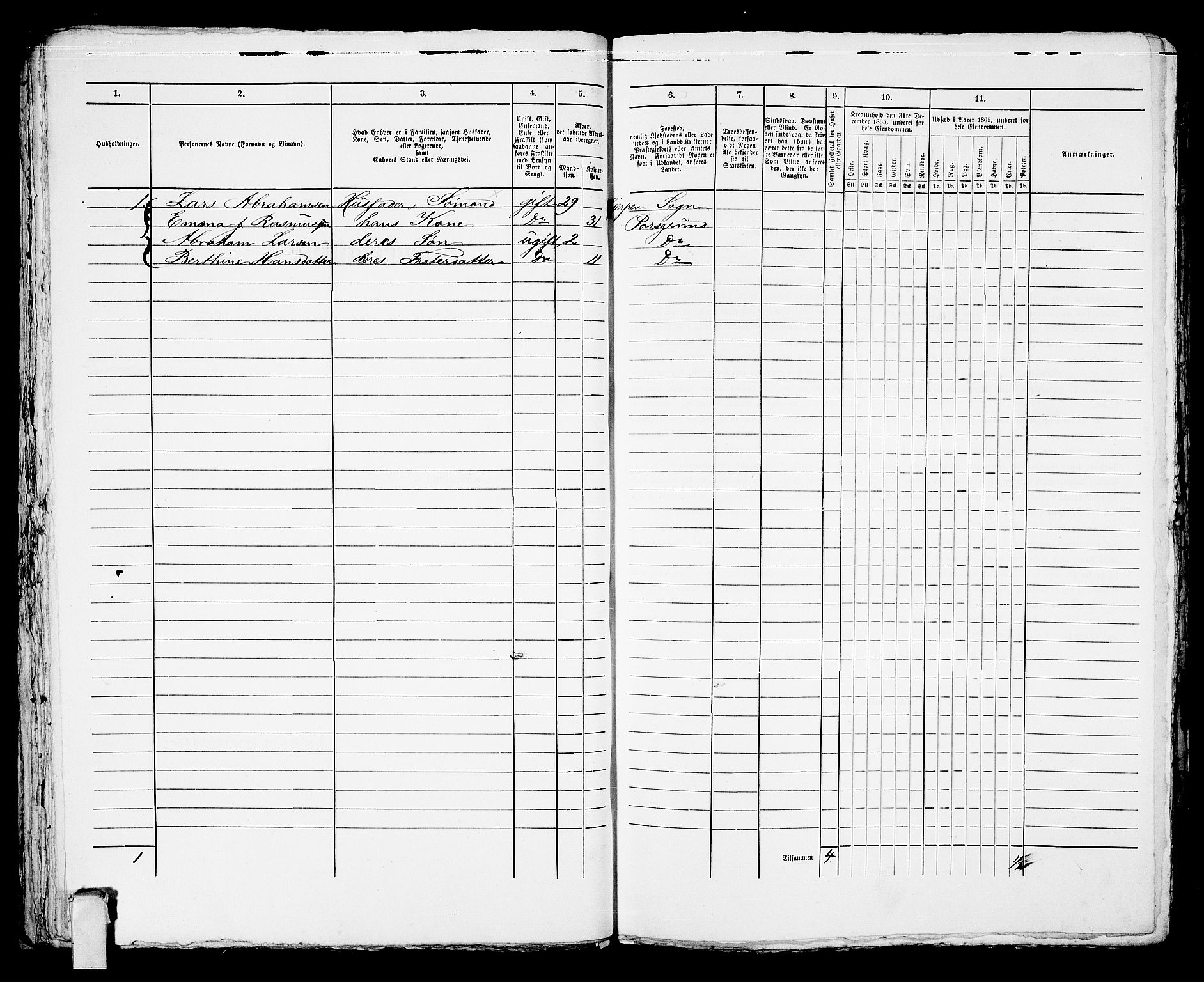 RA, 1865 census for Porsgrunn, 1865, p. 505