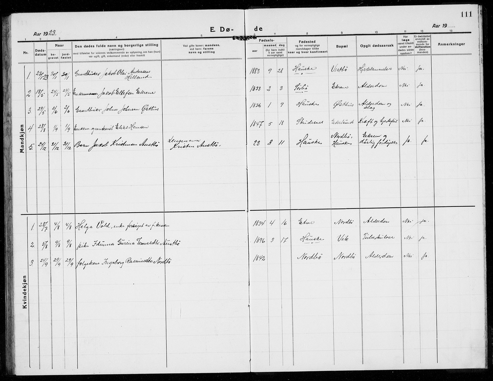 Rennesøy sokneprestkontor, SAST/A -101827/H/Ha/Hab/L0014: Parish register (copy) no. B 13, 1918-1937, p. 111