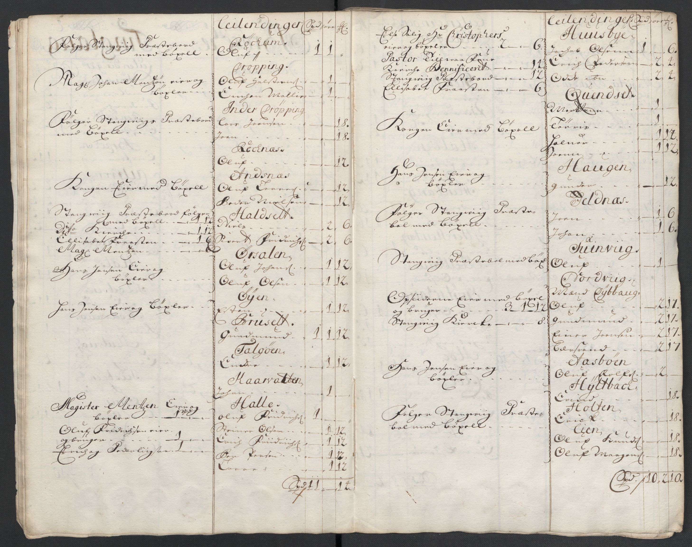 Rentekammeret inntil 1814, Reviderte regnskaper, Fogderegnskap, AV/RA-EA-4092/R56/L3739: Fogderegnskap Nordmøre, 1700-1702, p. 18