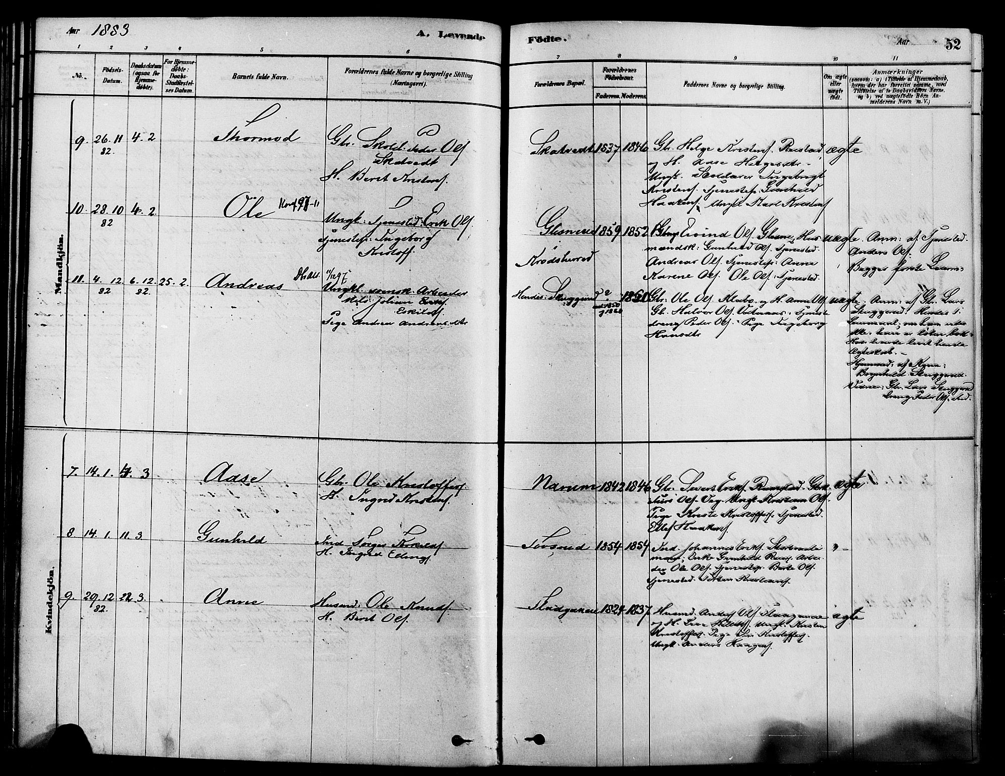 Sigdal kirkebøker, AV/SAKO-A-245/F/Fa/L0011: Parish register (official) no. I 11, 1879-1887, p. 52