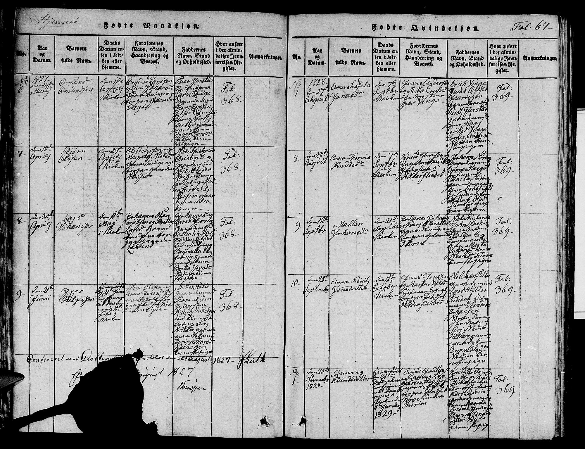 Nedstrand sokneprestkontor, AV/SAST-A-101841/01/V: Parish register (copy) no. B 1 /2, 1816-1847, p. 67