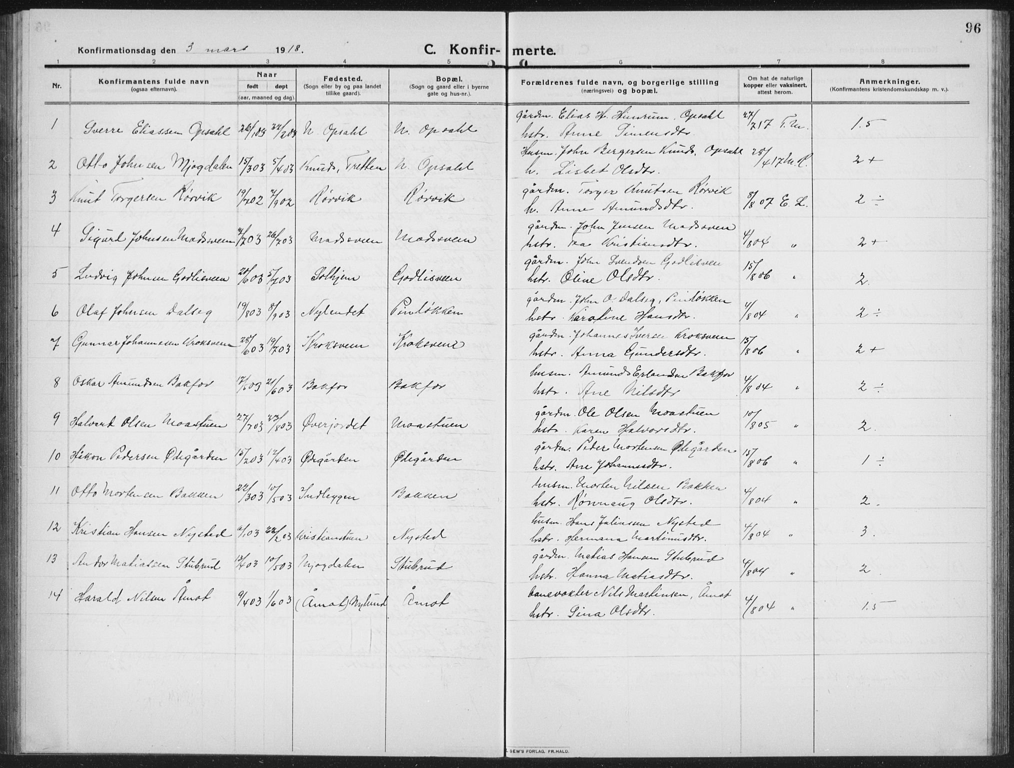 Ringebu prestekontor, SAH/PREST-082/H/Ha/Hab/L0010: Parish register (copy) no. 10, 1911-1934, p. 96