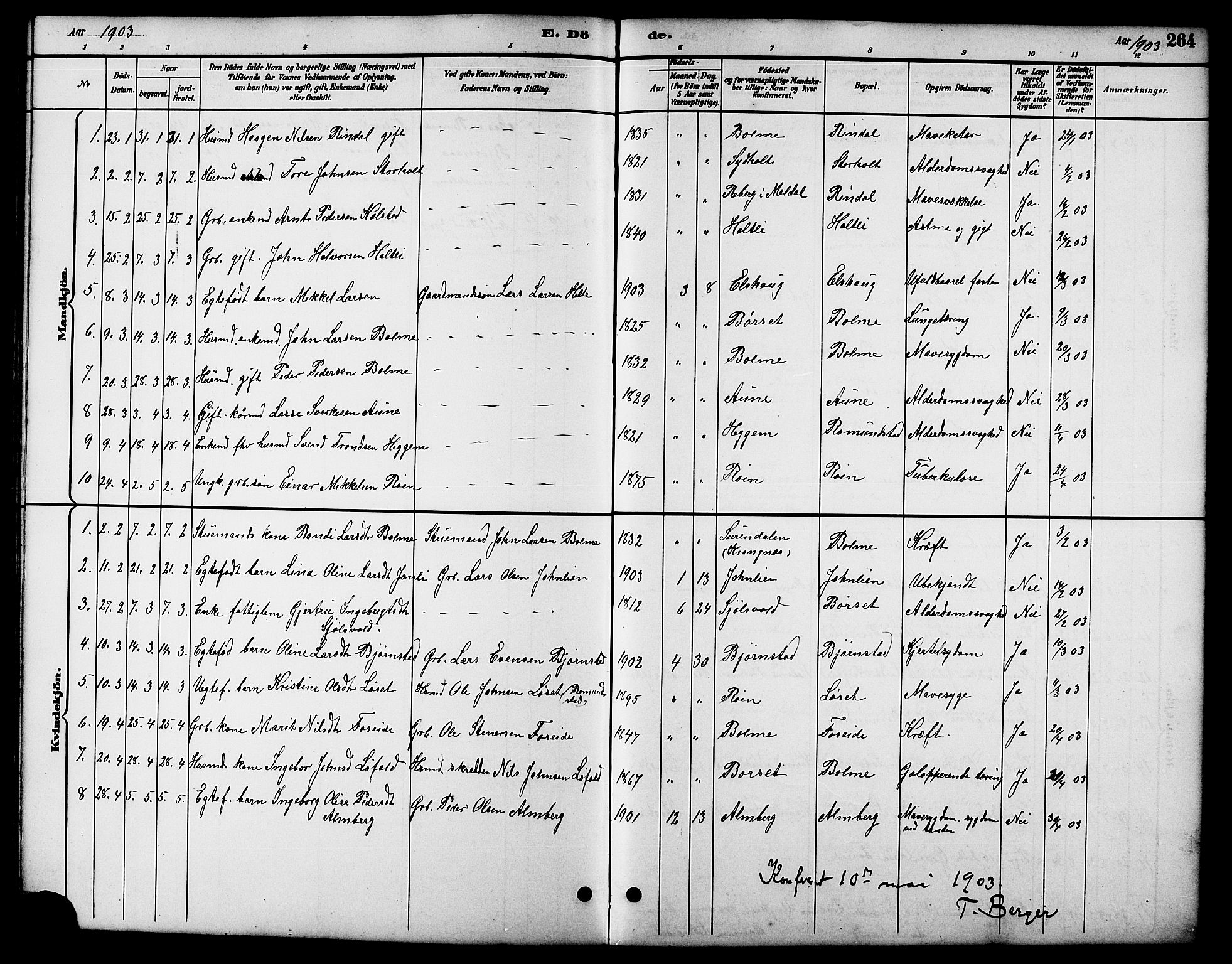 Ministerialprotokoller, klokkerbøker og fødselsregistre - Møre og Romsdal, AV/SAT-A-1454/598/L1078: Parish register (copy) no. 598C03, 1892-1909, p. 264