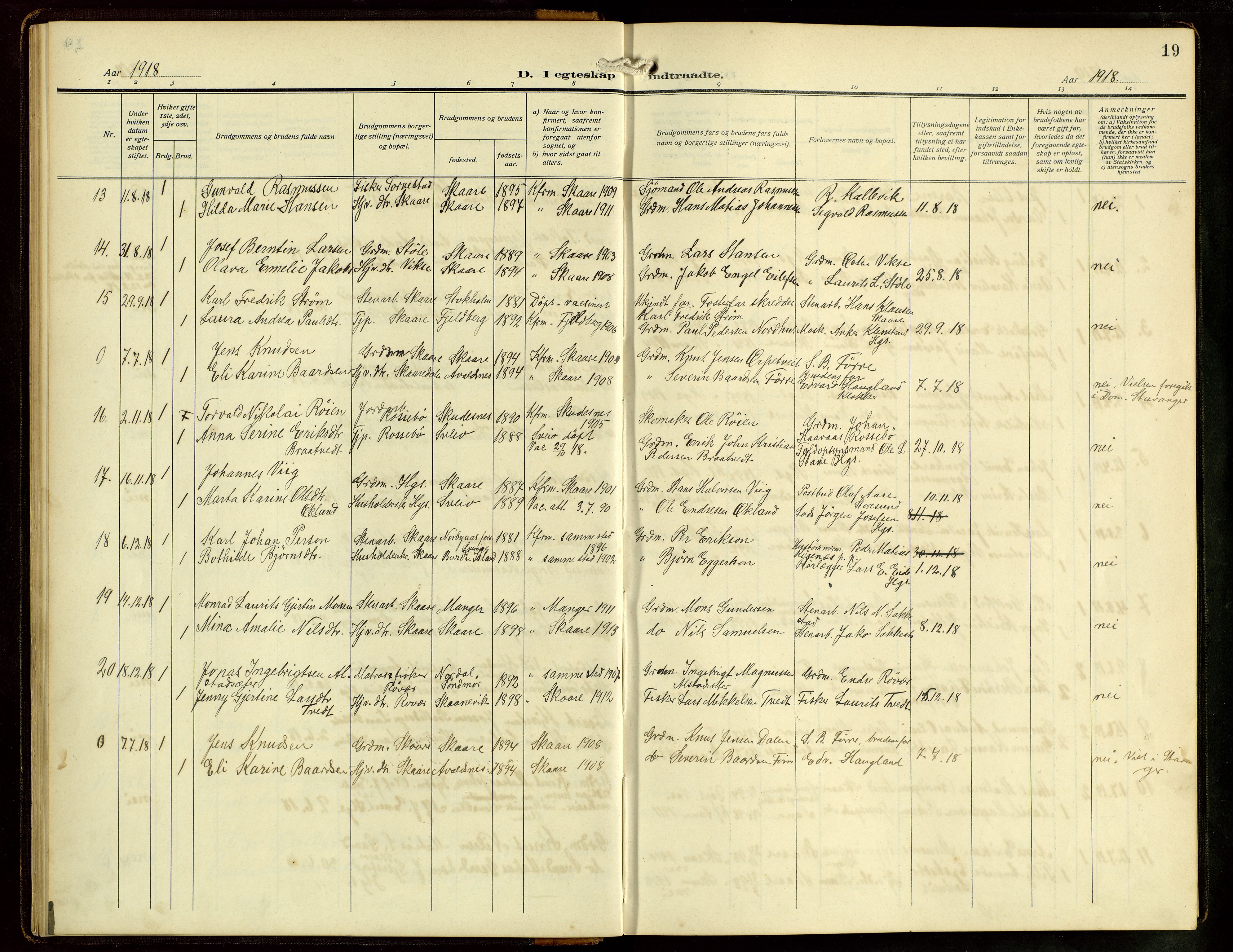 Haugesund sokneprestkontor, AV/SAST-A -101863/H/Ha/Hab/L0006: Parish register (copy) no. B 9, 1909-1951, p. 19