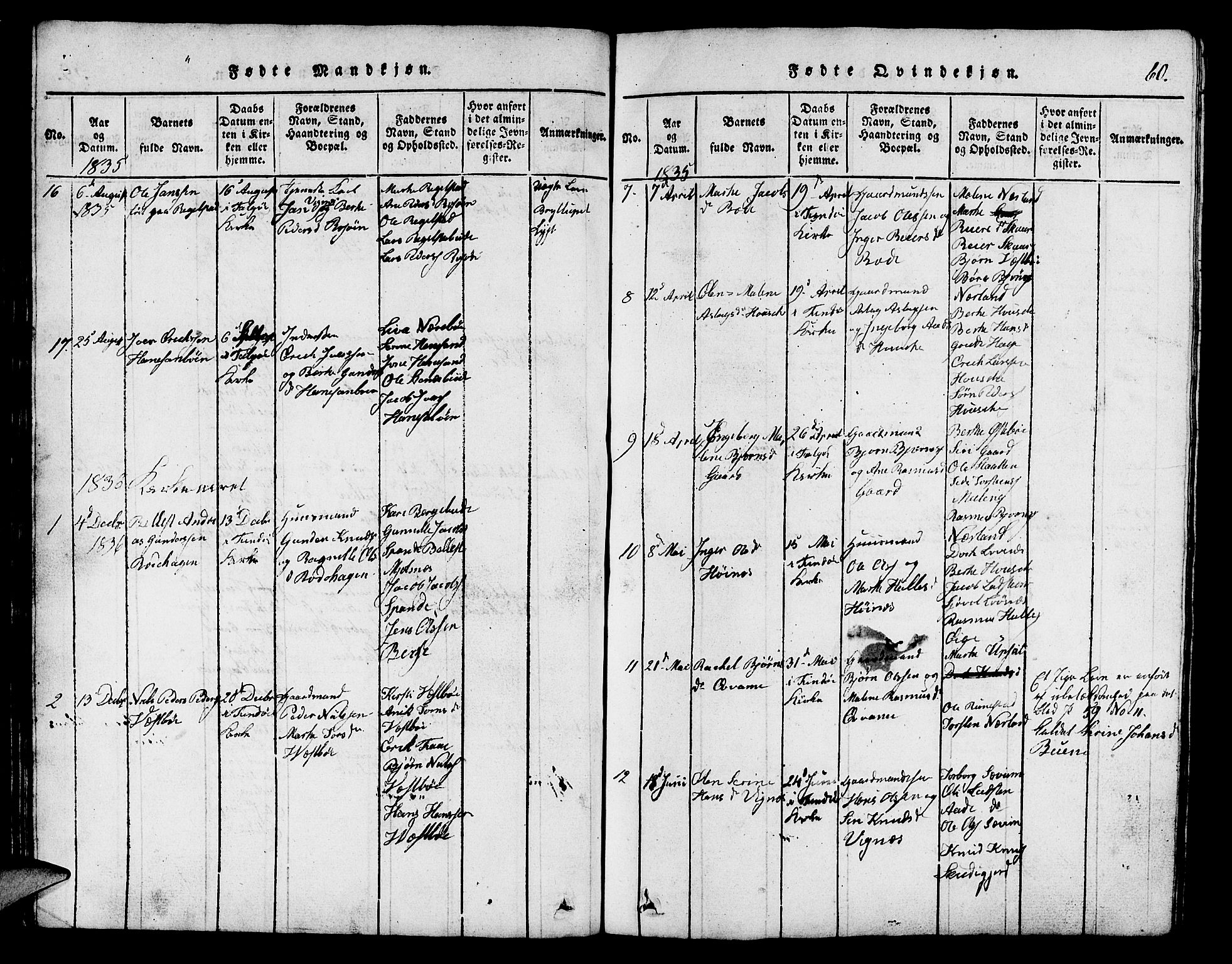 Finnøy sokneprestkontor, AV/SAST-A-101825/H/Ha/Hab/L0001: Parish register (copy) no. B 1, 1816-1856, p. 60