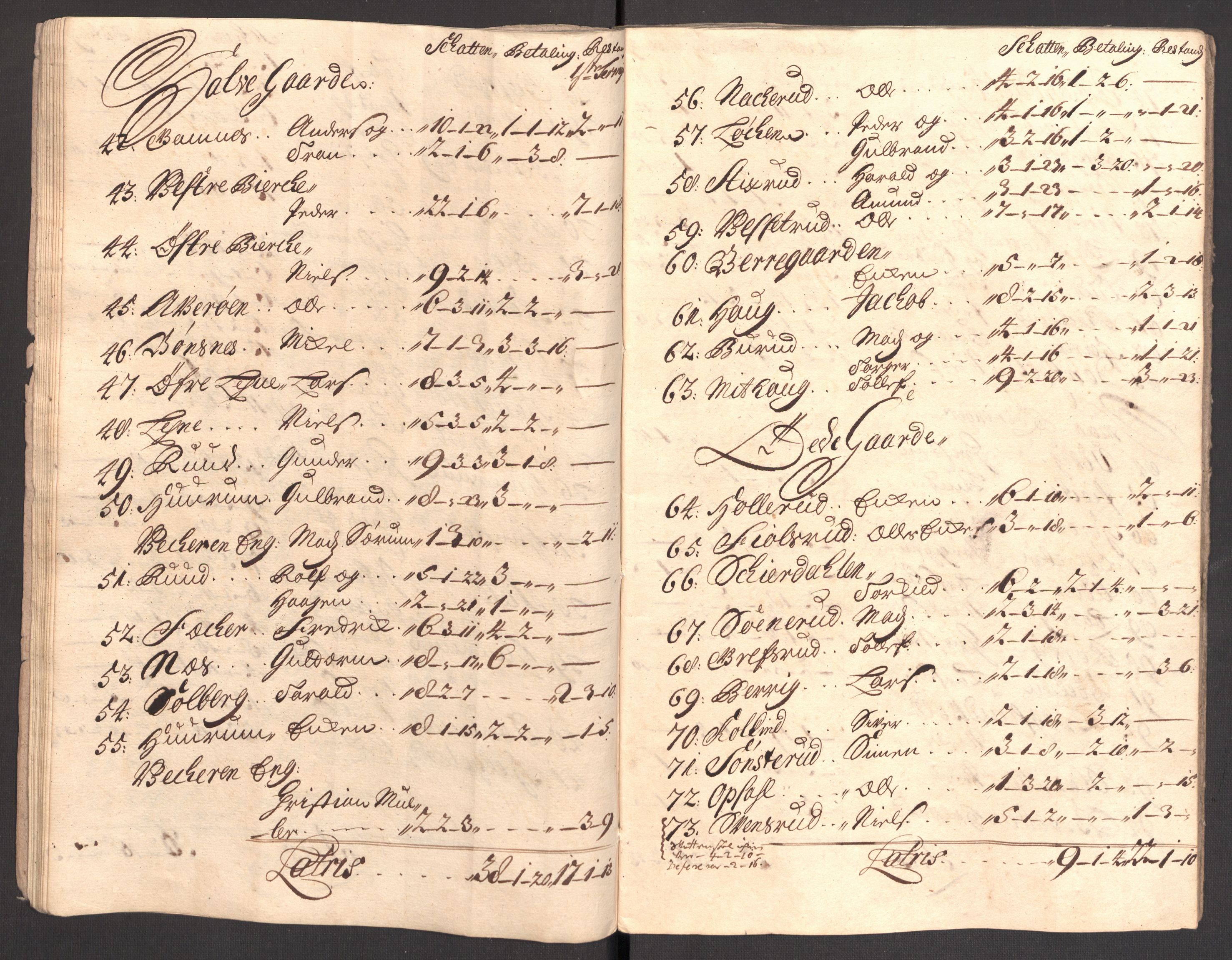 Rentekammeret inntil 1814, Reviderte regnskaper, Fogderegnskap, AV/RA-EA-4092/R23/L1468: Fogderegnskap Ringerike og Hallingdal, 1709-1710, p. 367
