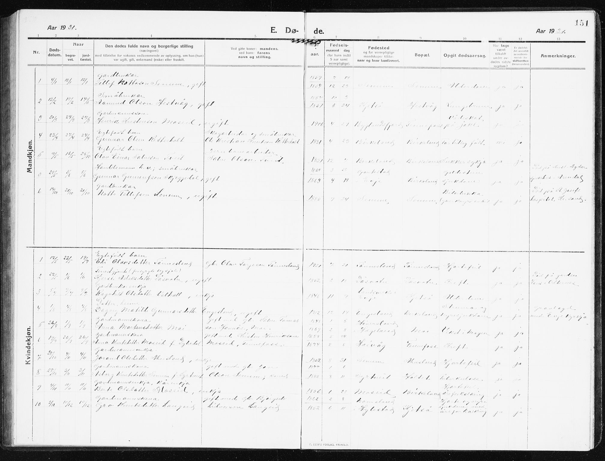 Evje sokneprestkontor, SAK/1111-0008/F/Fb/Fbb/L0003: Parish register (copy) no. B 3, 1910-1933, p. 151