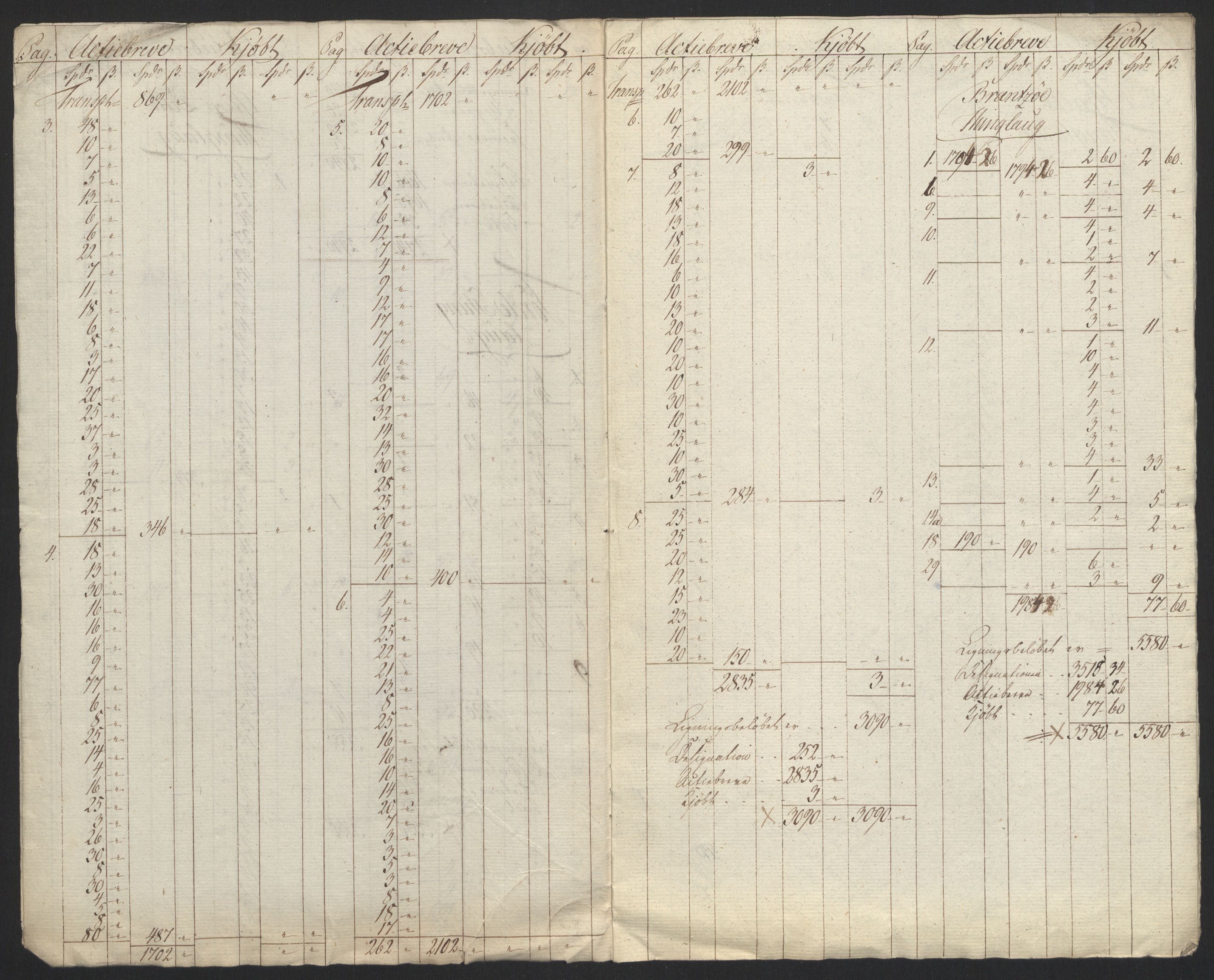 Sølvskatten 1816, NOBA/SOLVSKATTEN/A/L0043: Bind 44: Sunn- og Nordfjord fogderi, 1816-1828, p. 4