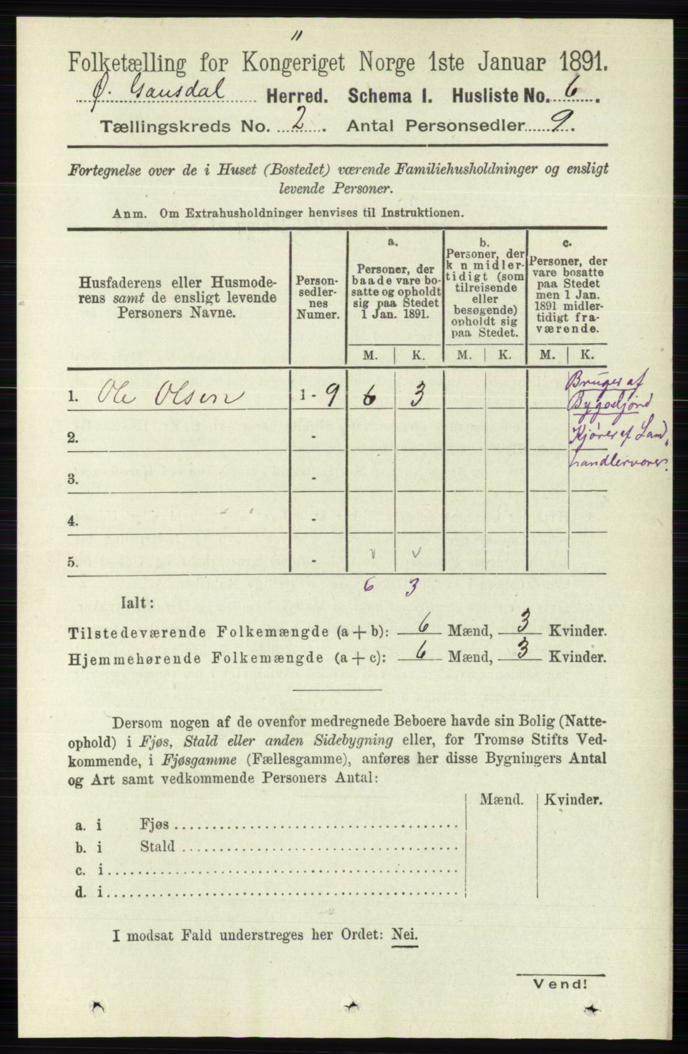 RA, 1891 census for 0522 Østre Gausdal, 1891, p. 1093