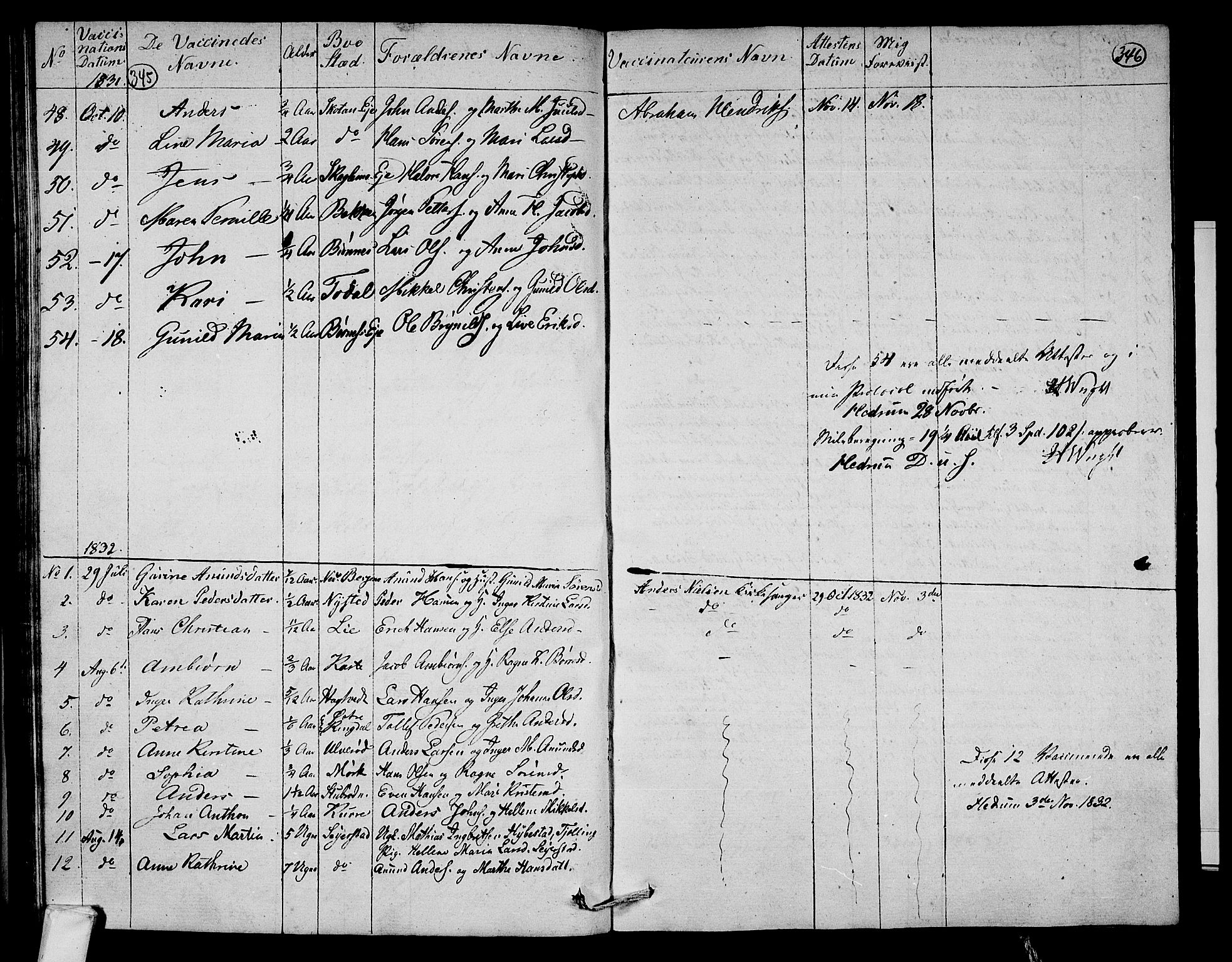 Hedrum kirkebøker, AV/SAKO-A-344/F/Fa/L0003: Parish register (official) no. I 3, 1807-1816, p. 345-346