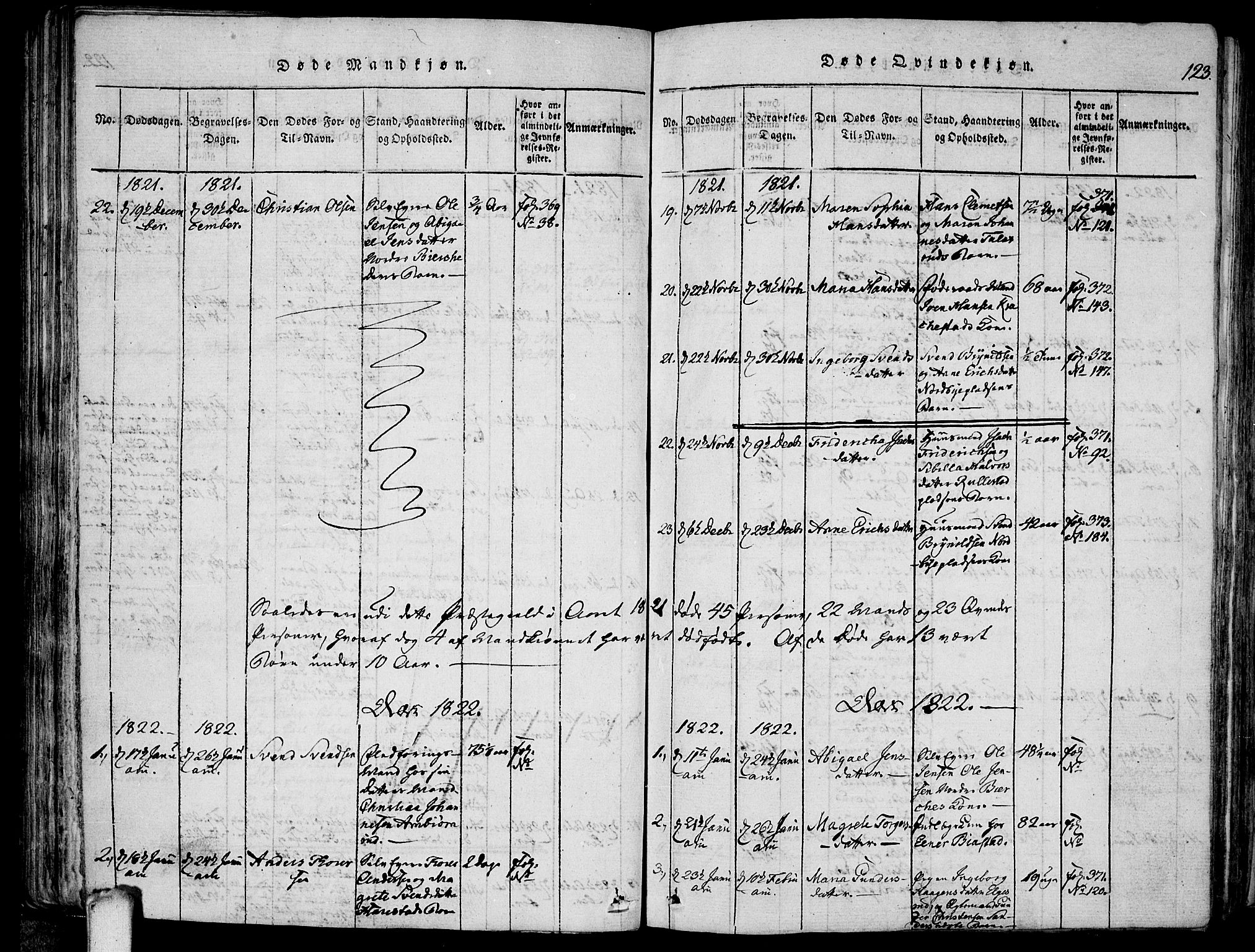 Kråkstad prestekontor Kirkebøker, SAO/A-10125a/F/Fa/L0003: Parish register (official) no. I 3, 1813-1824, p. 123