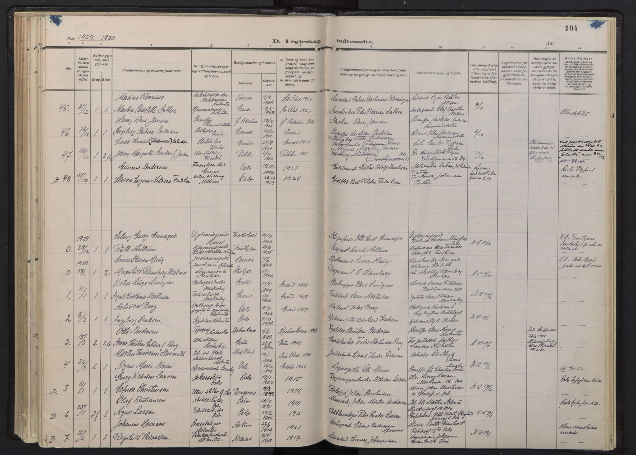 Østre Aker prestekontor Kirkebøker, SAO/A-10840/F/Fb/L0002: Parish register (official) no. II 2, 1918-1930, p. 194