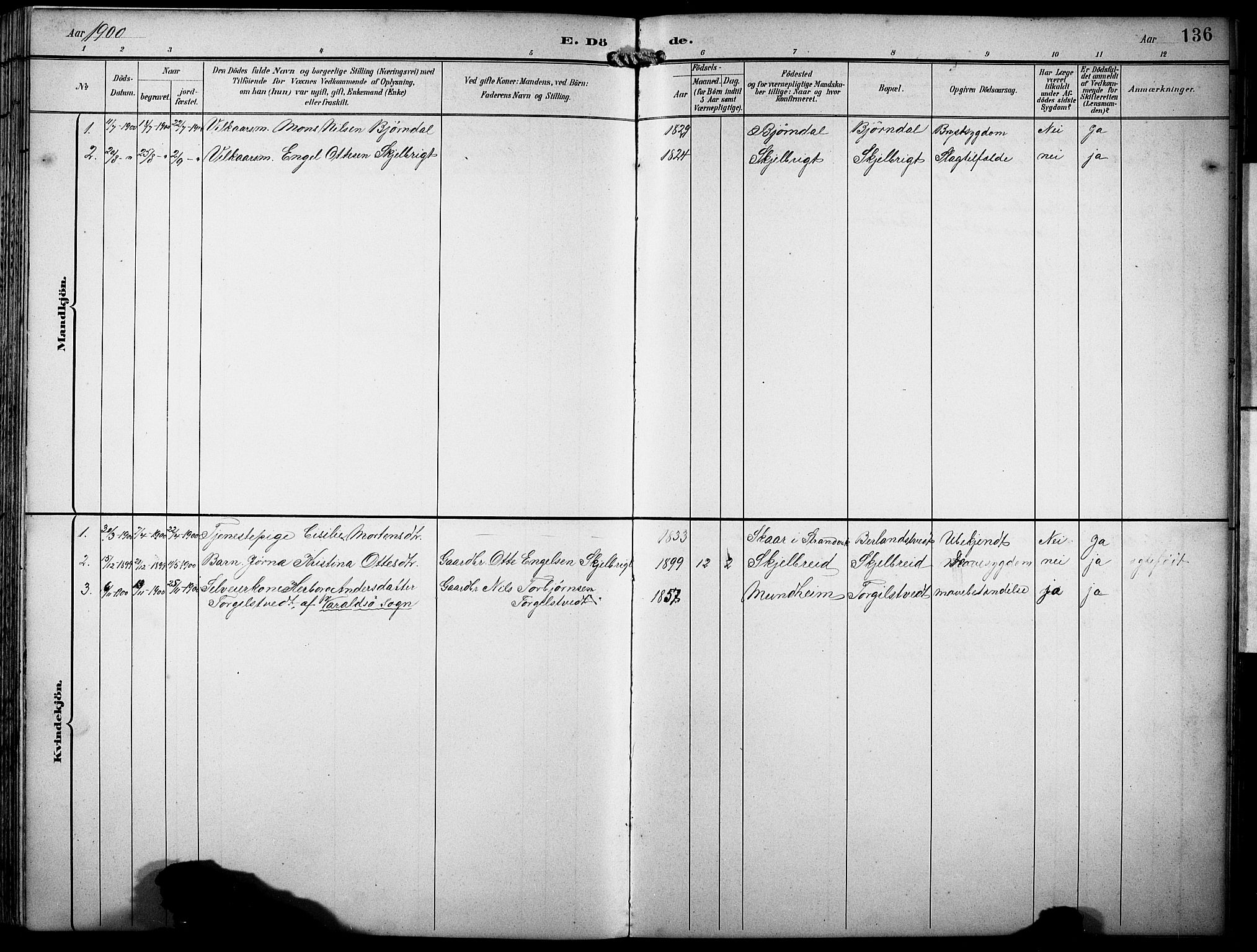 Fusa sokneprestembete, AV/SAB-A-75401/H/Hab: Parish register (copy) no. B 2, 1897-1930, p. 135