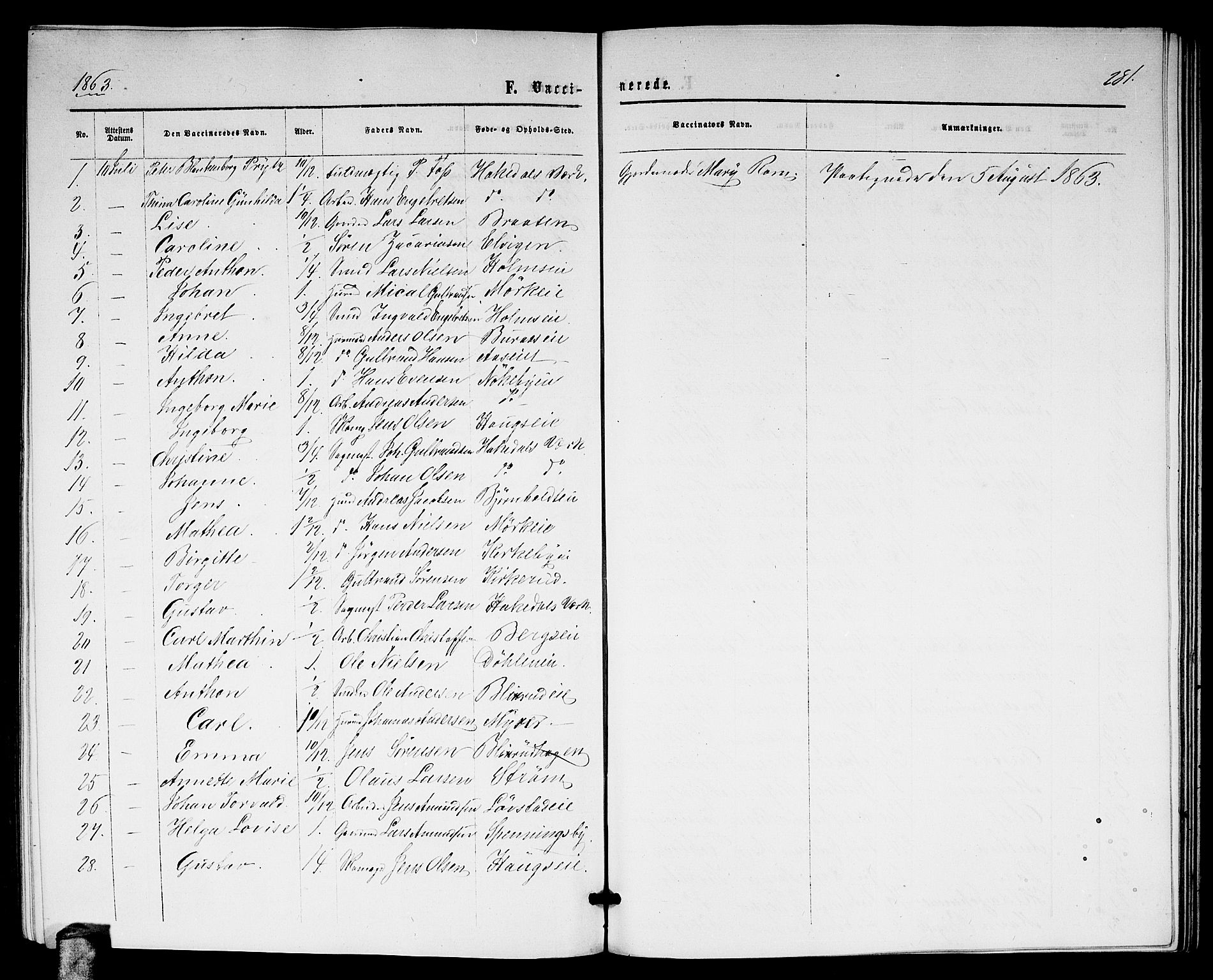 Nittedal prestekontor Kirkebøker, AV/SAO-A-10365a/G/Gb/L0001: Parish register (copy) no. II 1, 1859-1878, p. 281