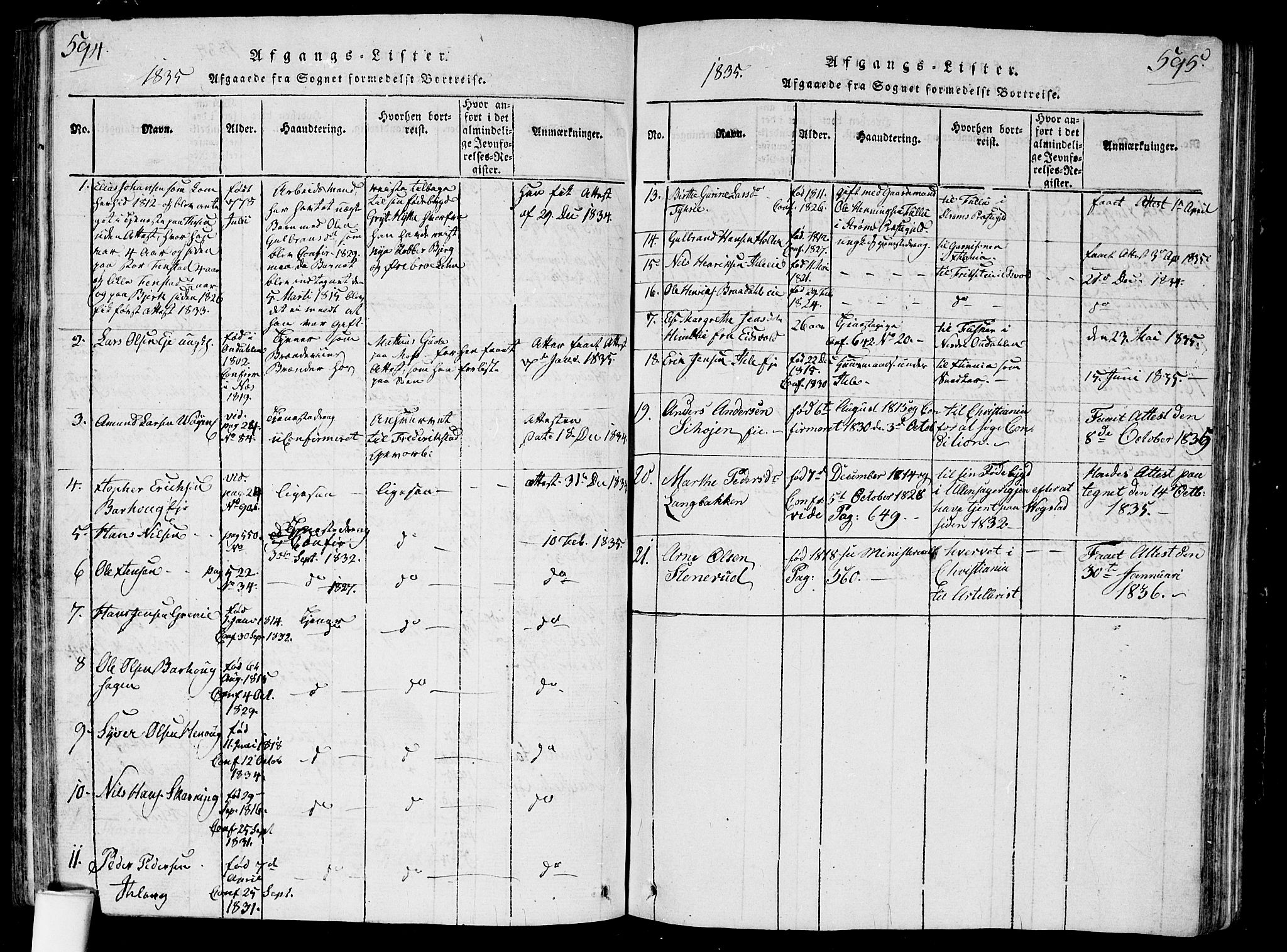 Nes prestekontor Kirkebøker, SAO/A-10410/G/Ga/L0001: Parish register (copy) no. I 1, 1815-1835, p. 594-595
