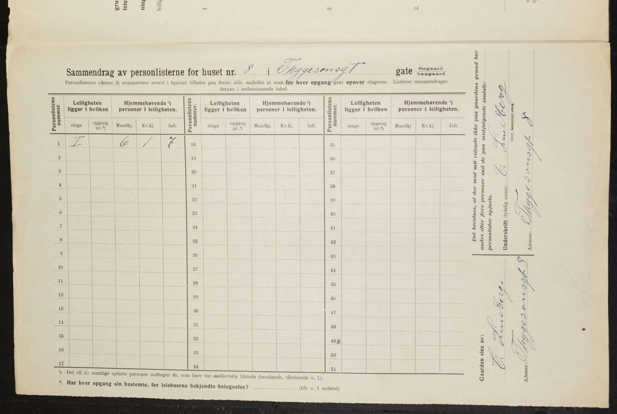 OBA, Municipal Census 1914 for Kristiania, 1914, p. 112244