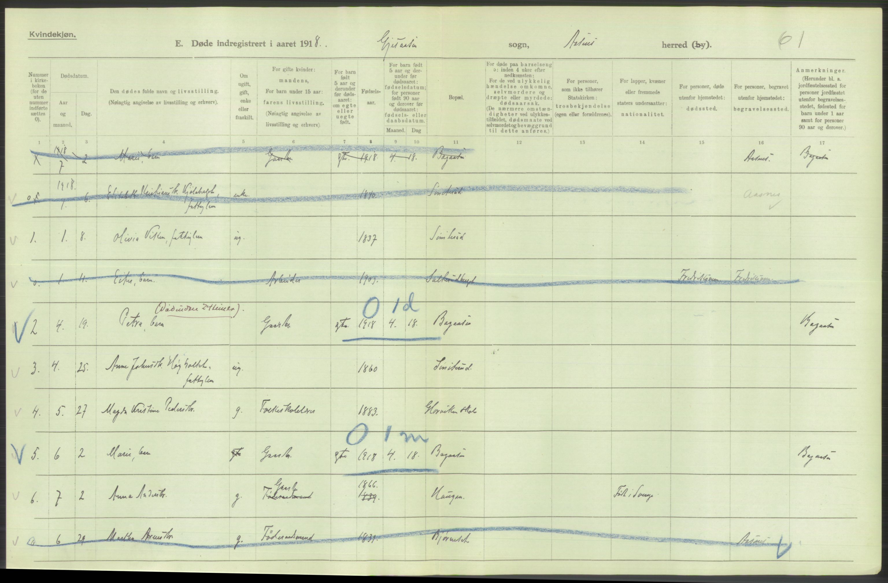 Statistisk sentralbyrå, Sosiodemografiske emner, Befolkning, RA/S-2228/D/Df/Dfb/Dfbh/L0014: Hedemarkens fylke: Døde. Bygder og byer., 1918, p. 48