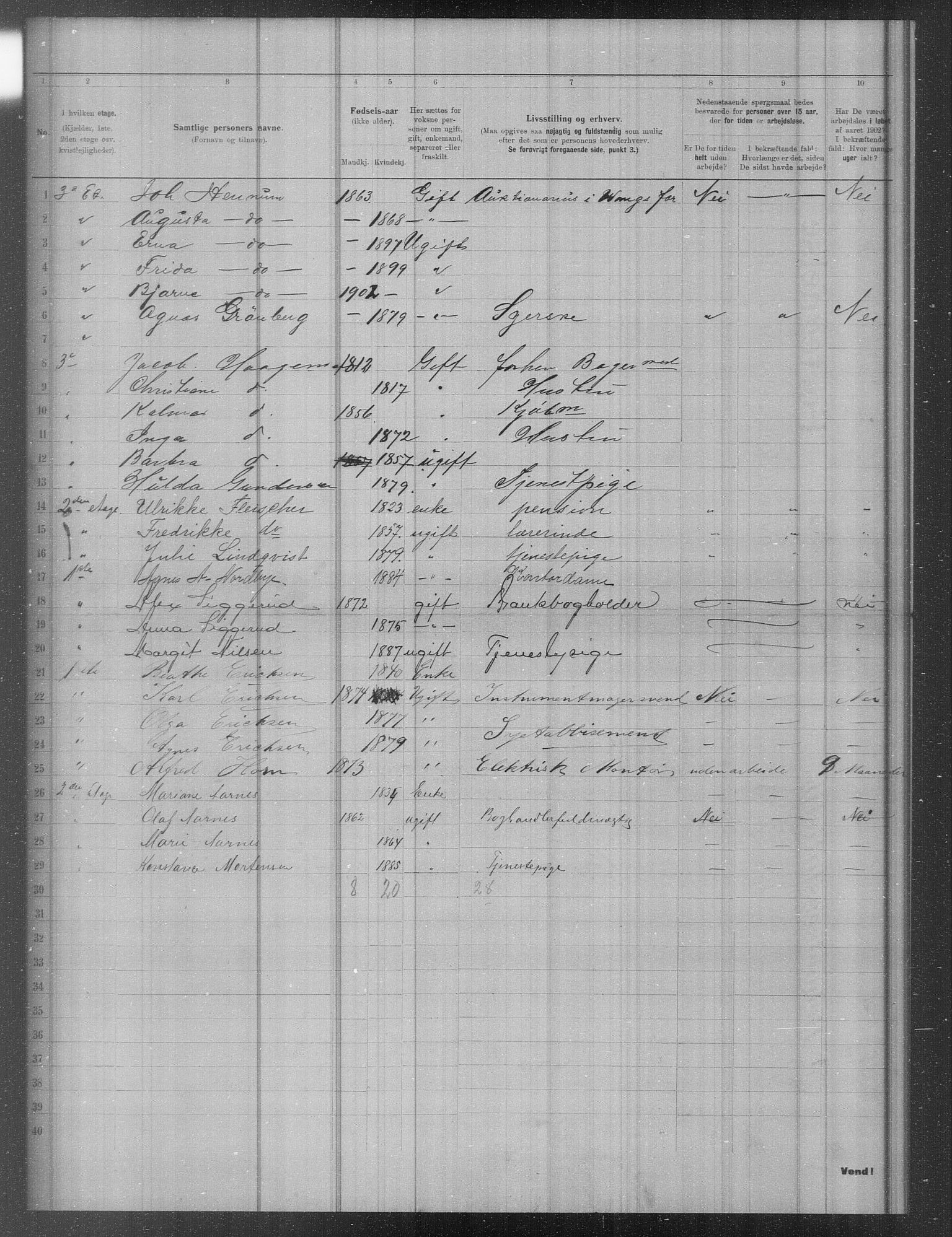 OBA, Municipal Census 1902 for Kristiania, 1902, p. 10775